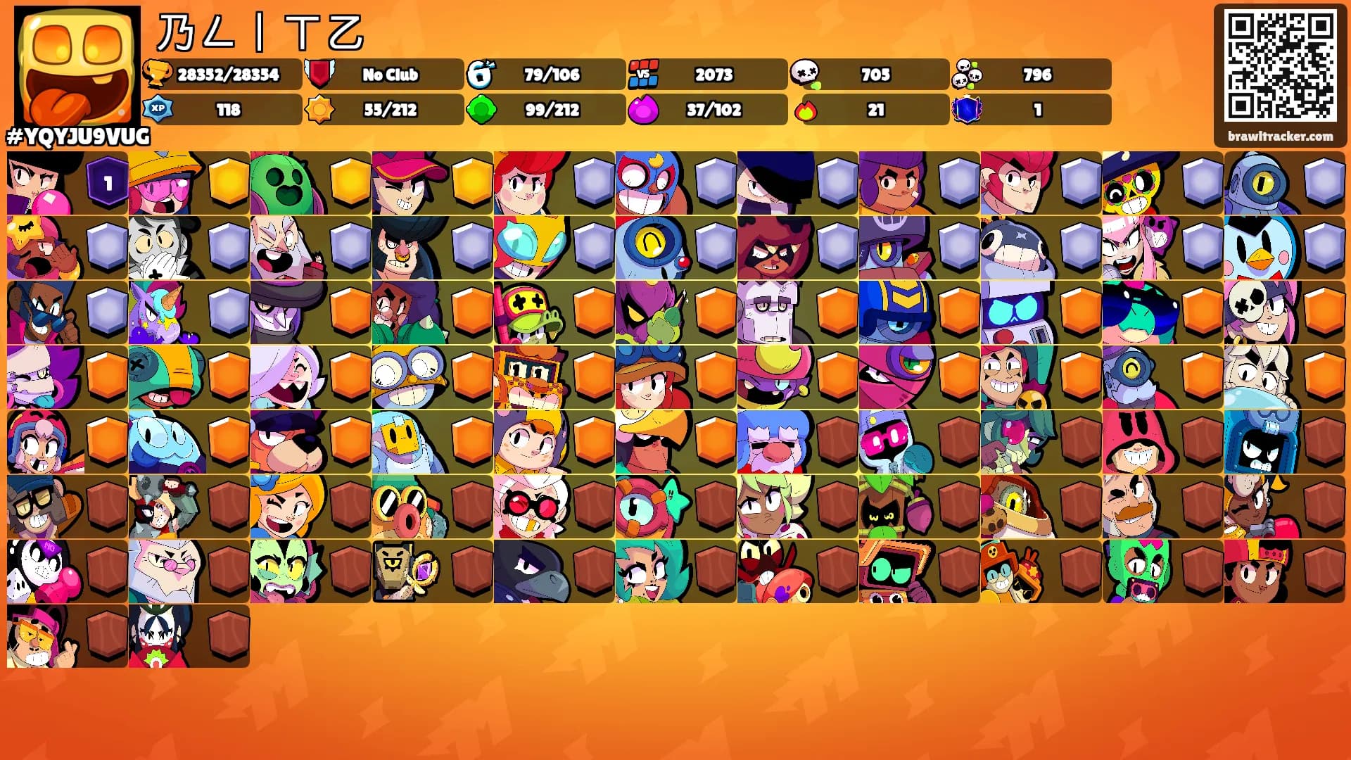 乃ㄥ丨ㄒ乙's Ranks