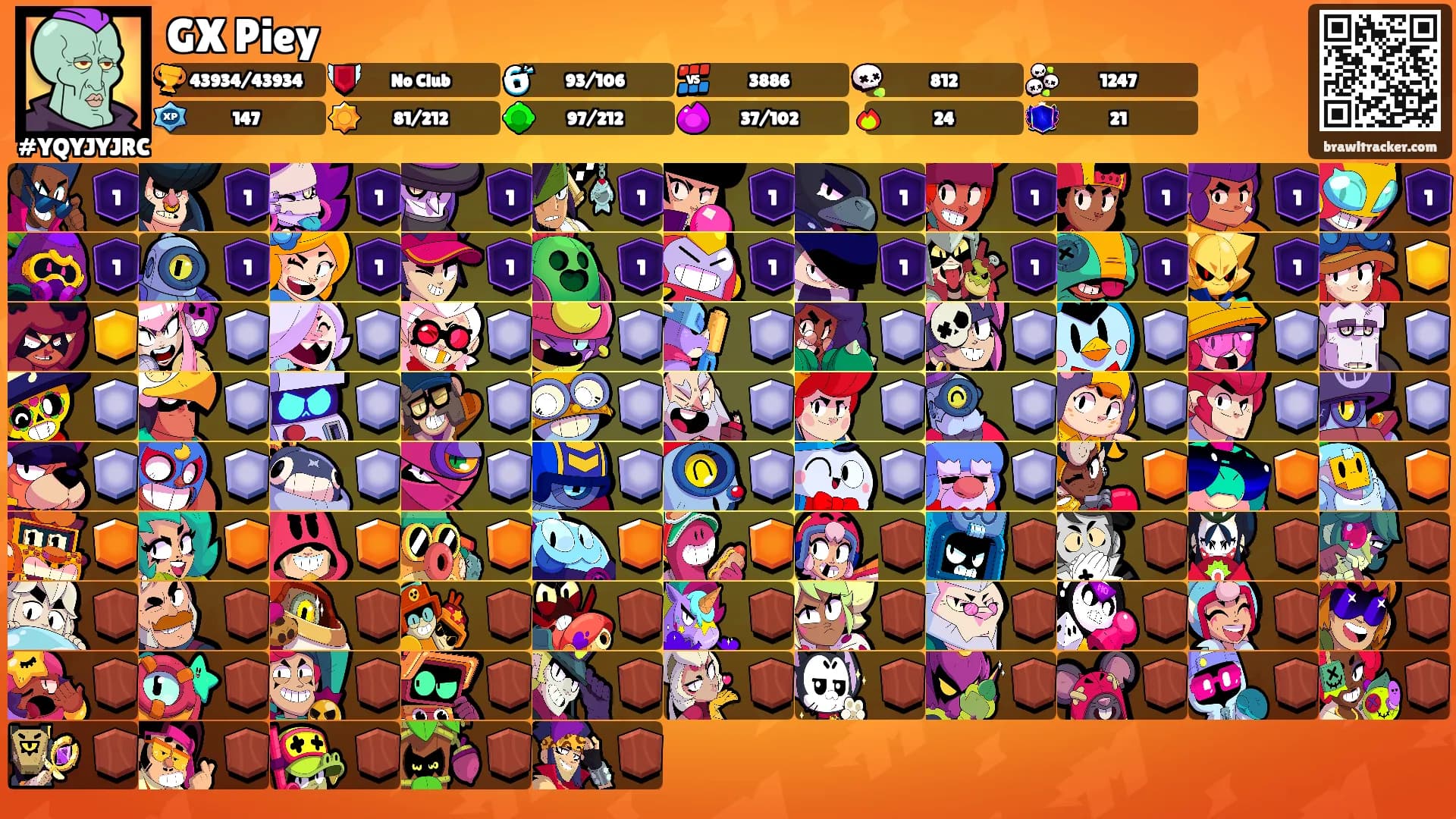GX Piey's Ranks