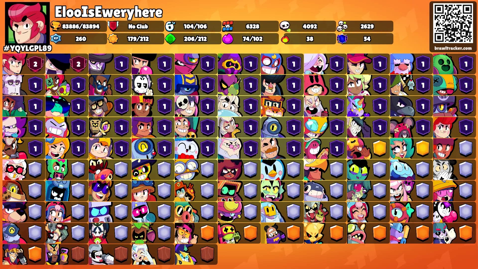 ElooIsEweryhere's Ranks