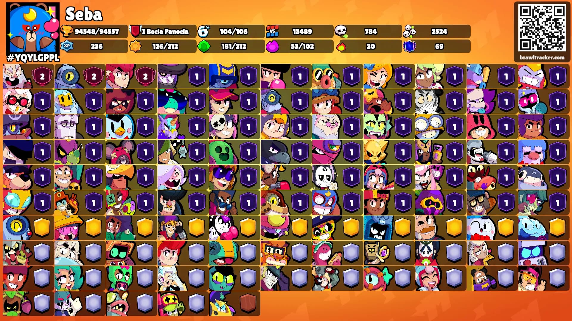 Seba's Ranks