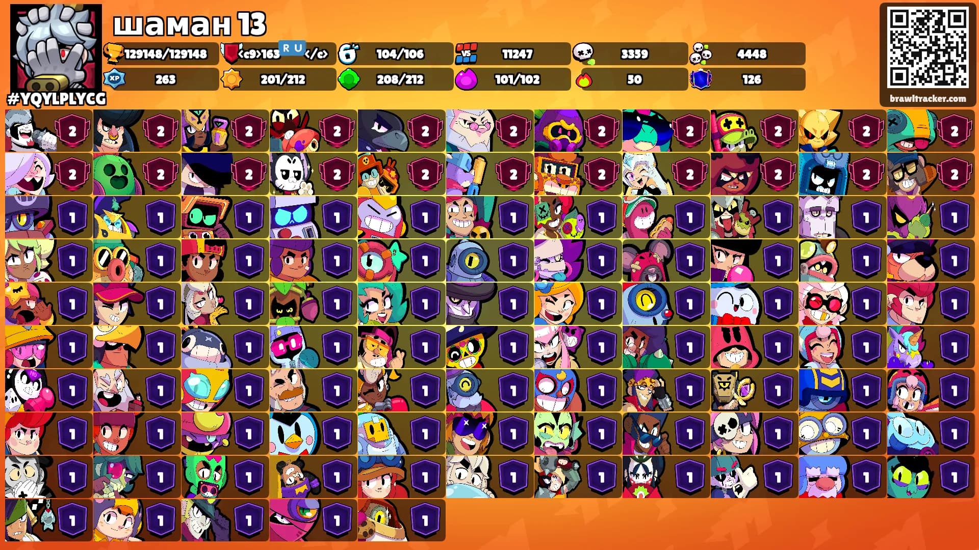 шаман 13's Ranks