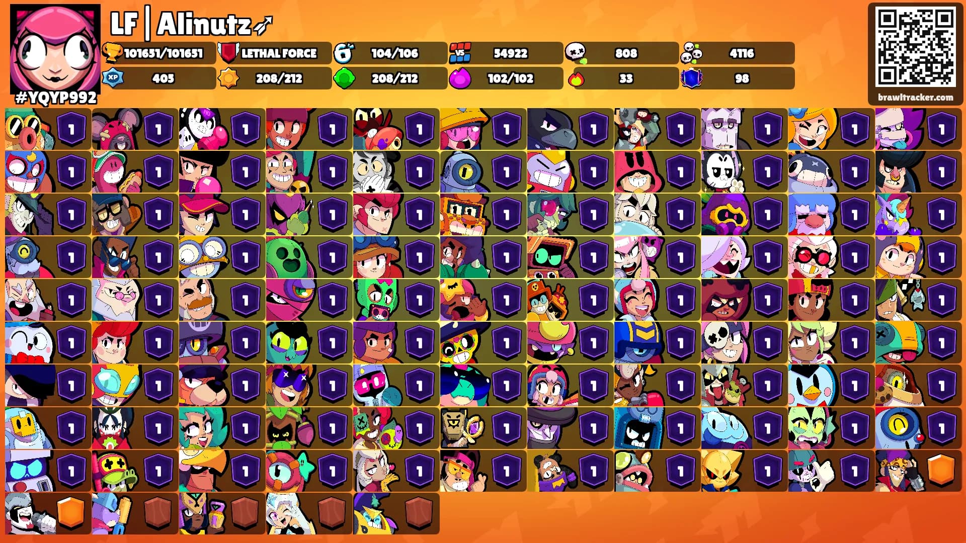 LF|Alinutz➶'s Ranks