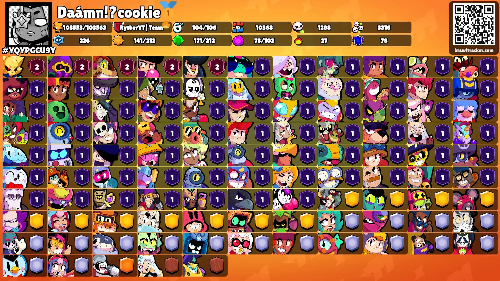 Daámn!?cookie🥇's Ranks