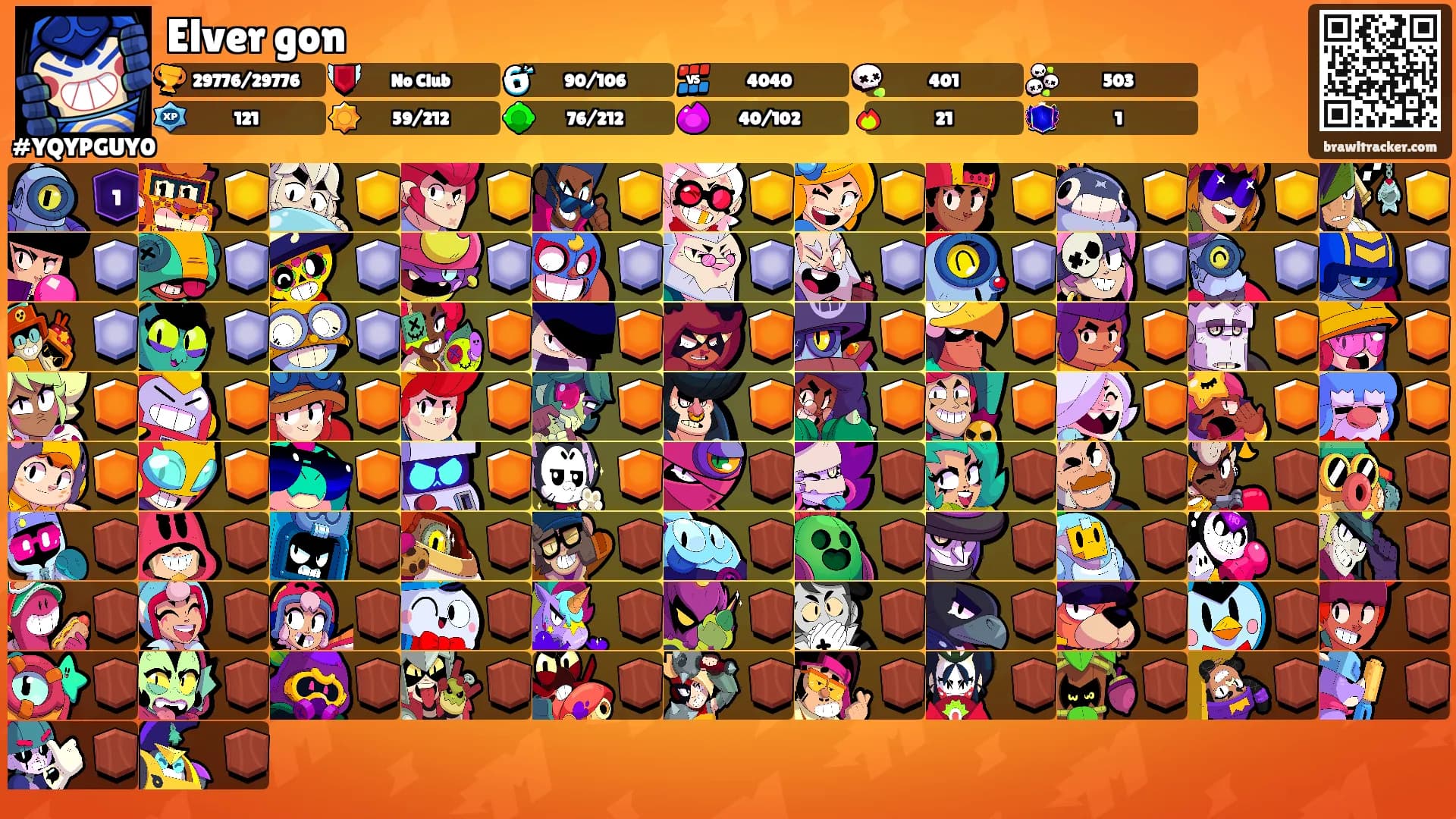 Elver gon's Ranks