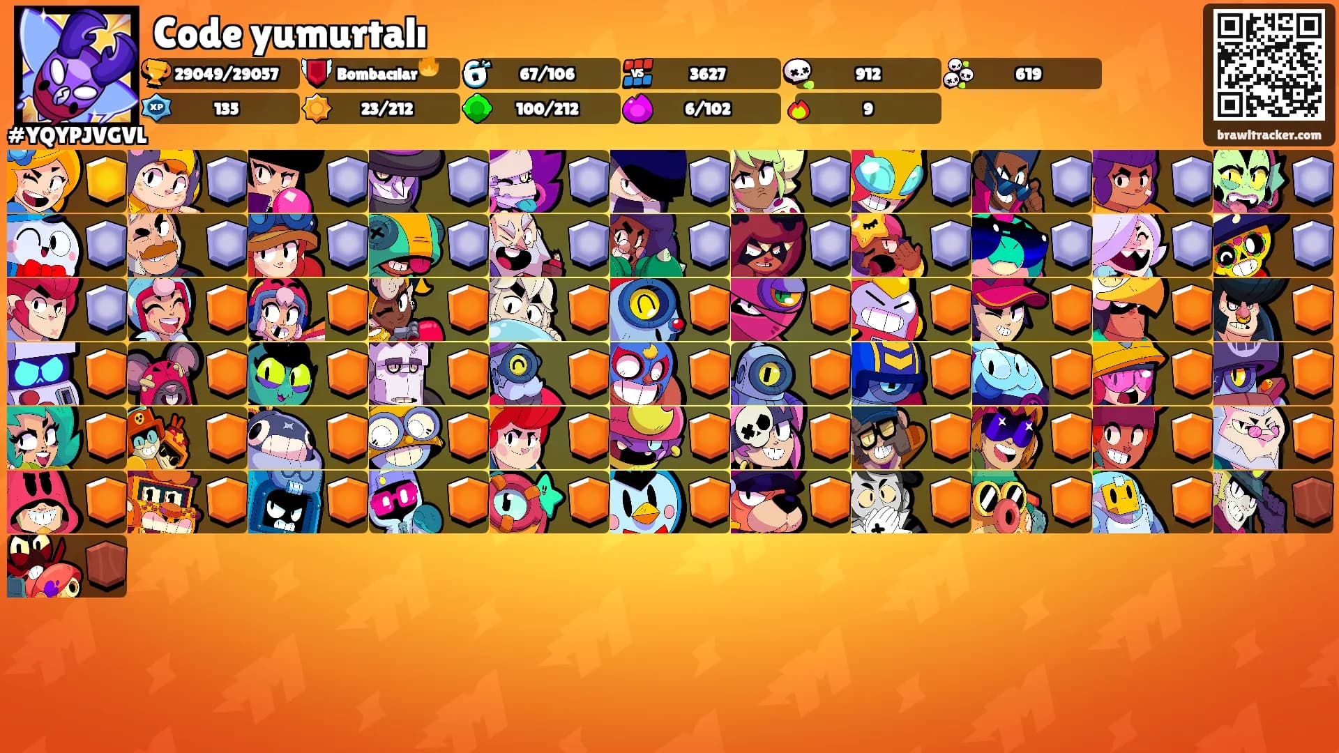 Code yumurtalı's Ranks