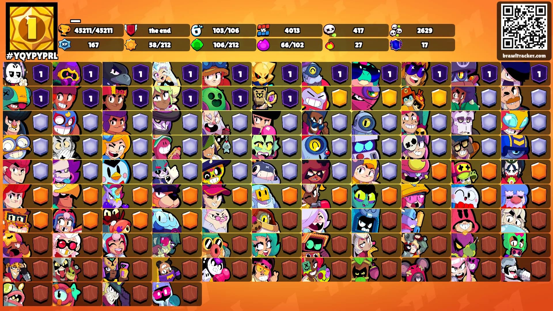 𐂂 _'s Ranks