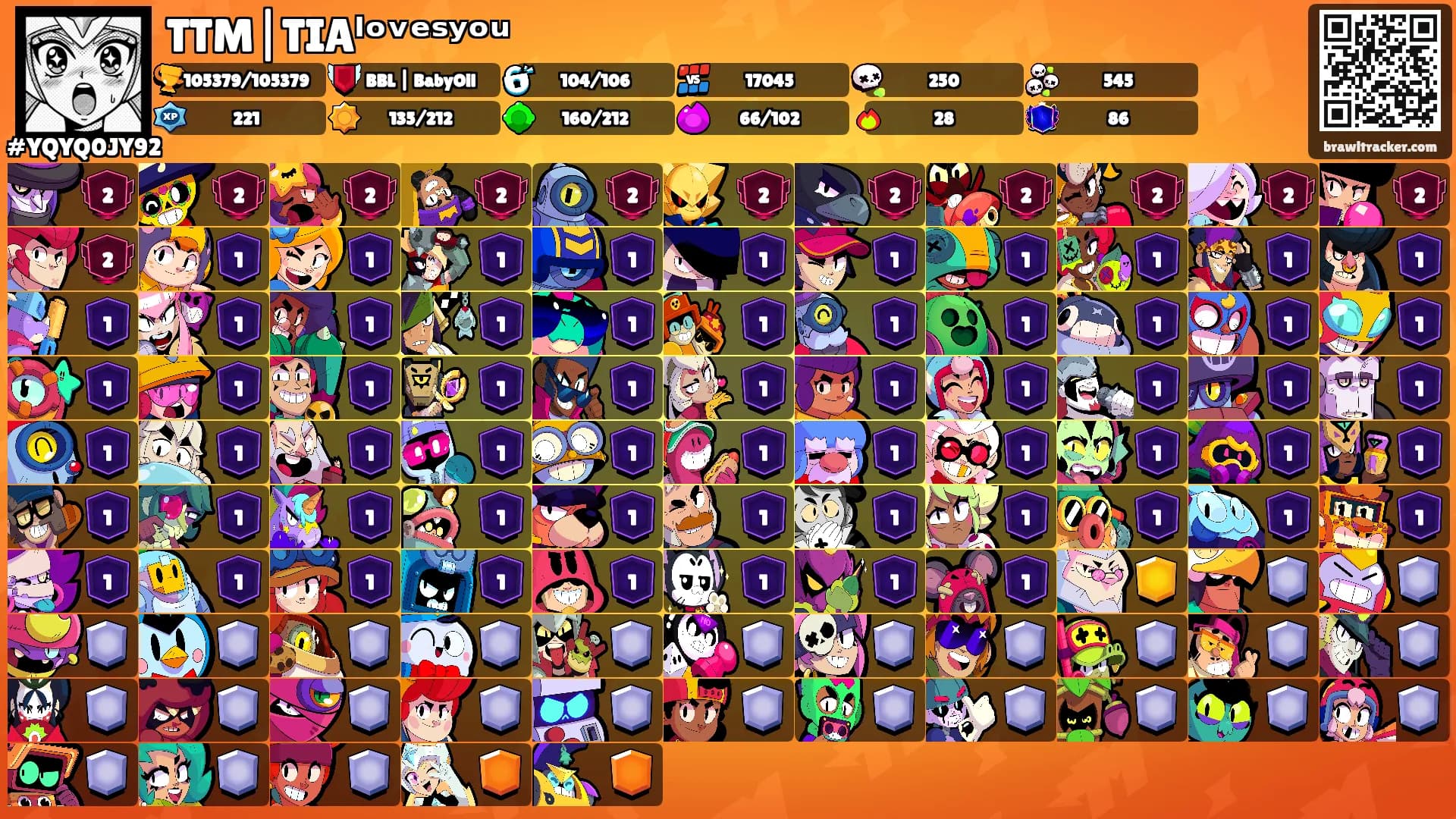 TTM|TIAˡᵒᵛᵉˢʸᵒᵘ's Ranks