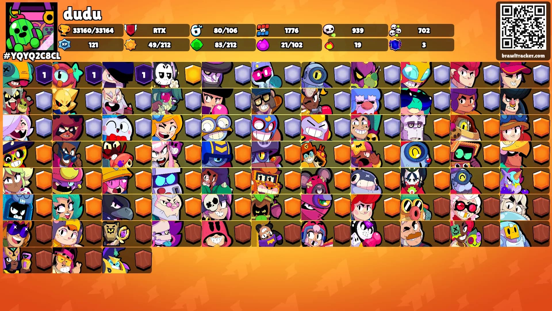 dudu's Ranks