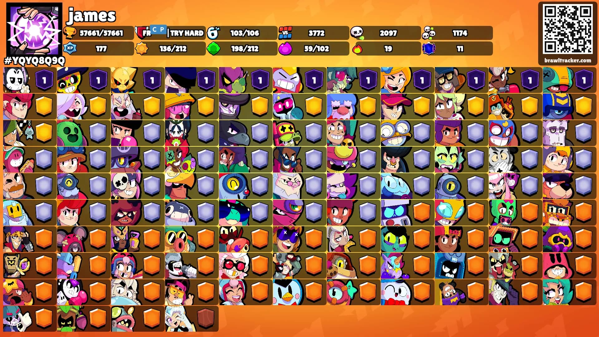 james's Ranks