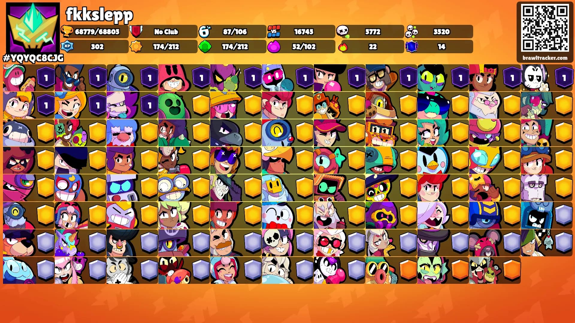 fkkslepp's Ranks