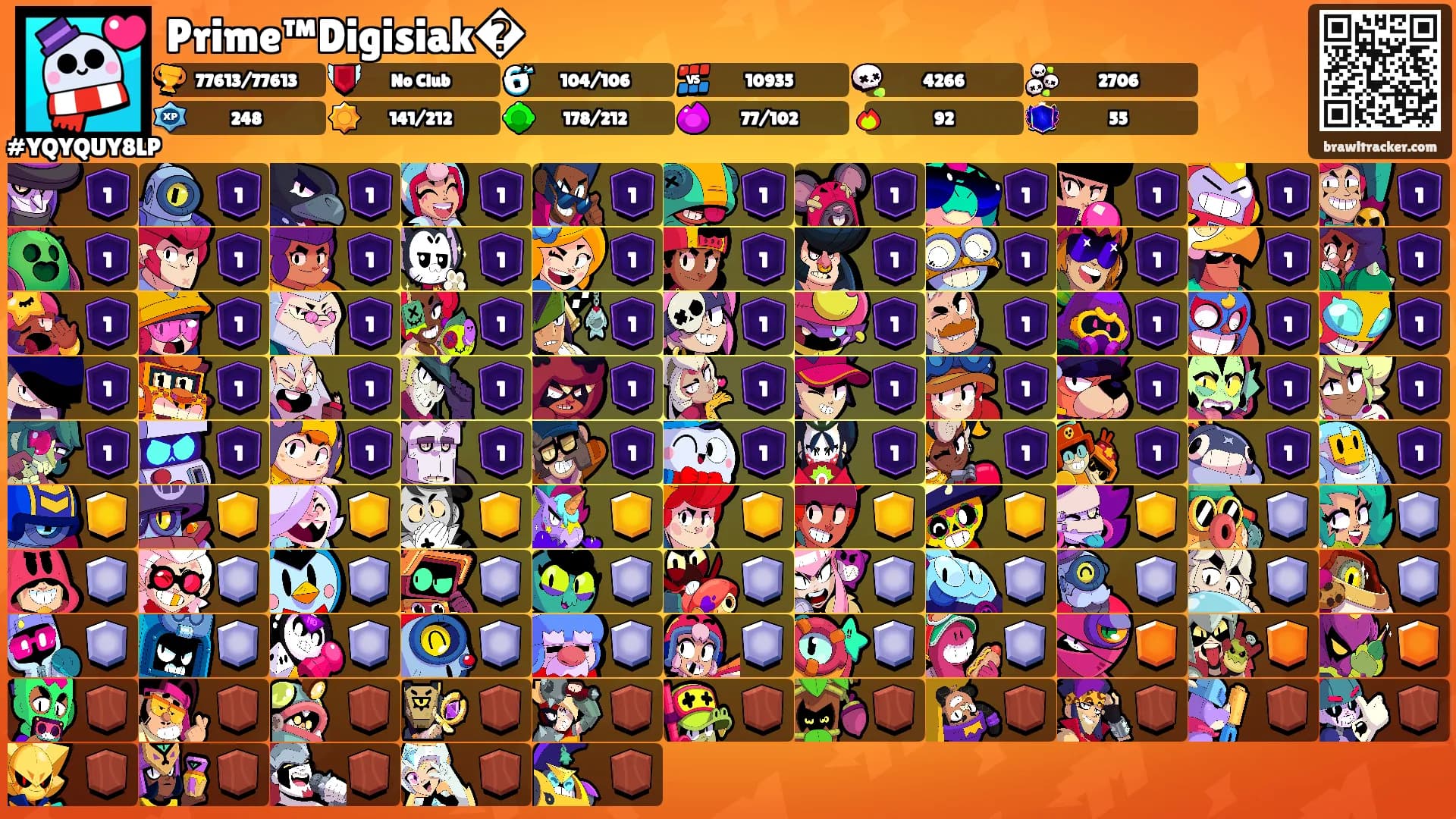 Prime™Digisiak�'s Ranks