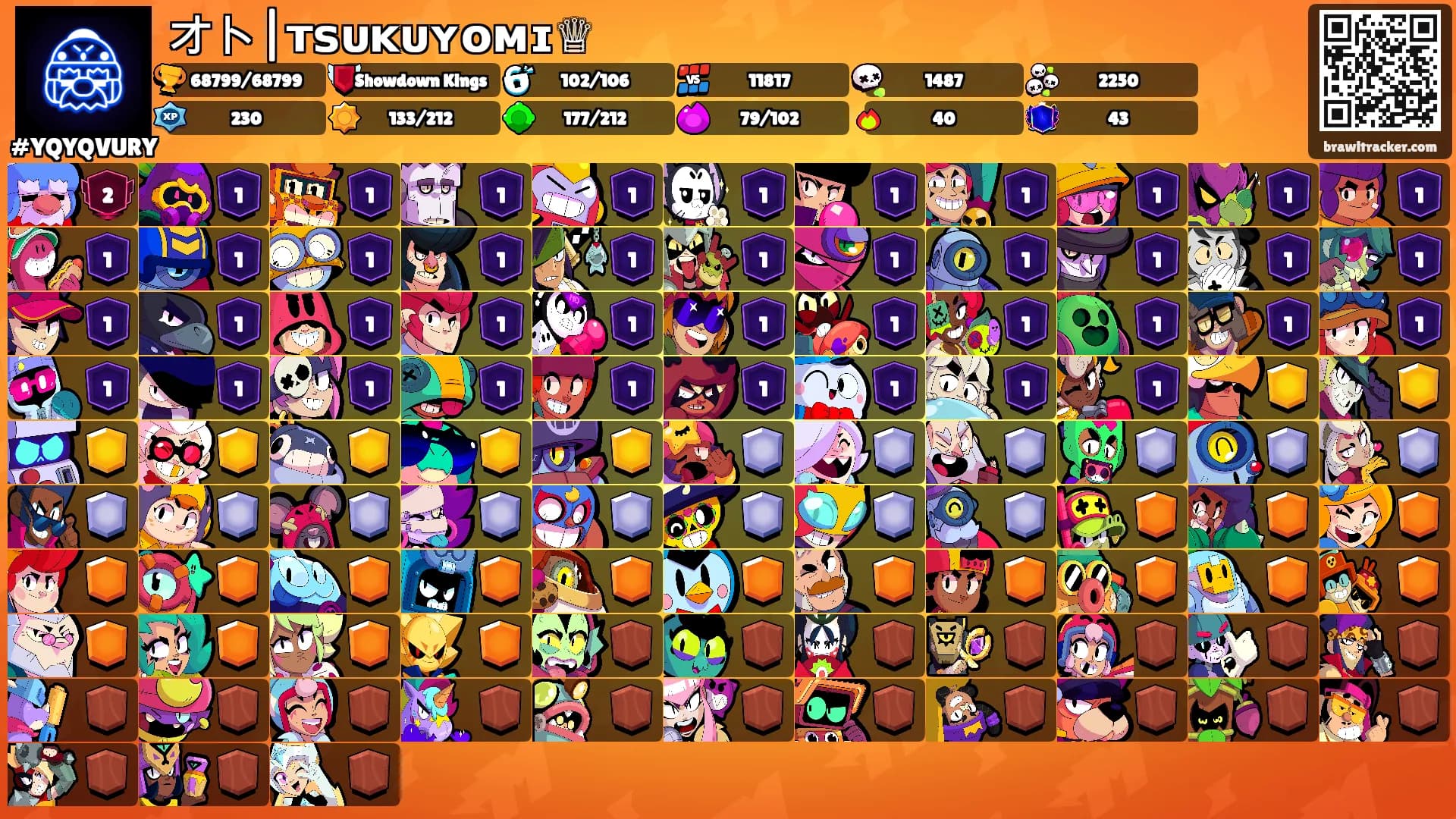 オト|ᴛꜱᴜᴋᴜʏᴏᴍɪ♕'s Ranks