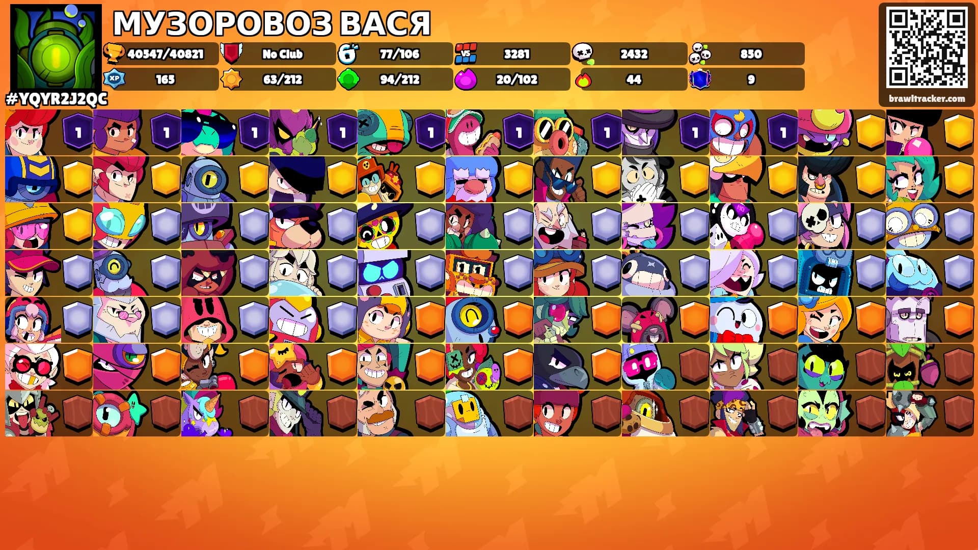 МУЗОРОВОЗ ВАСЯ's Ranks