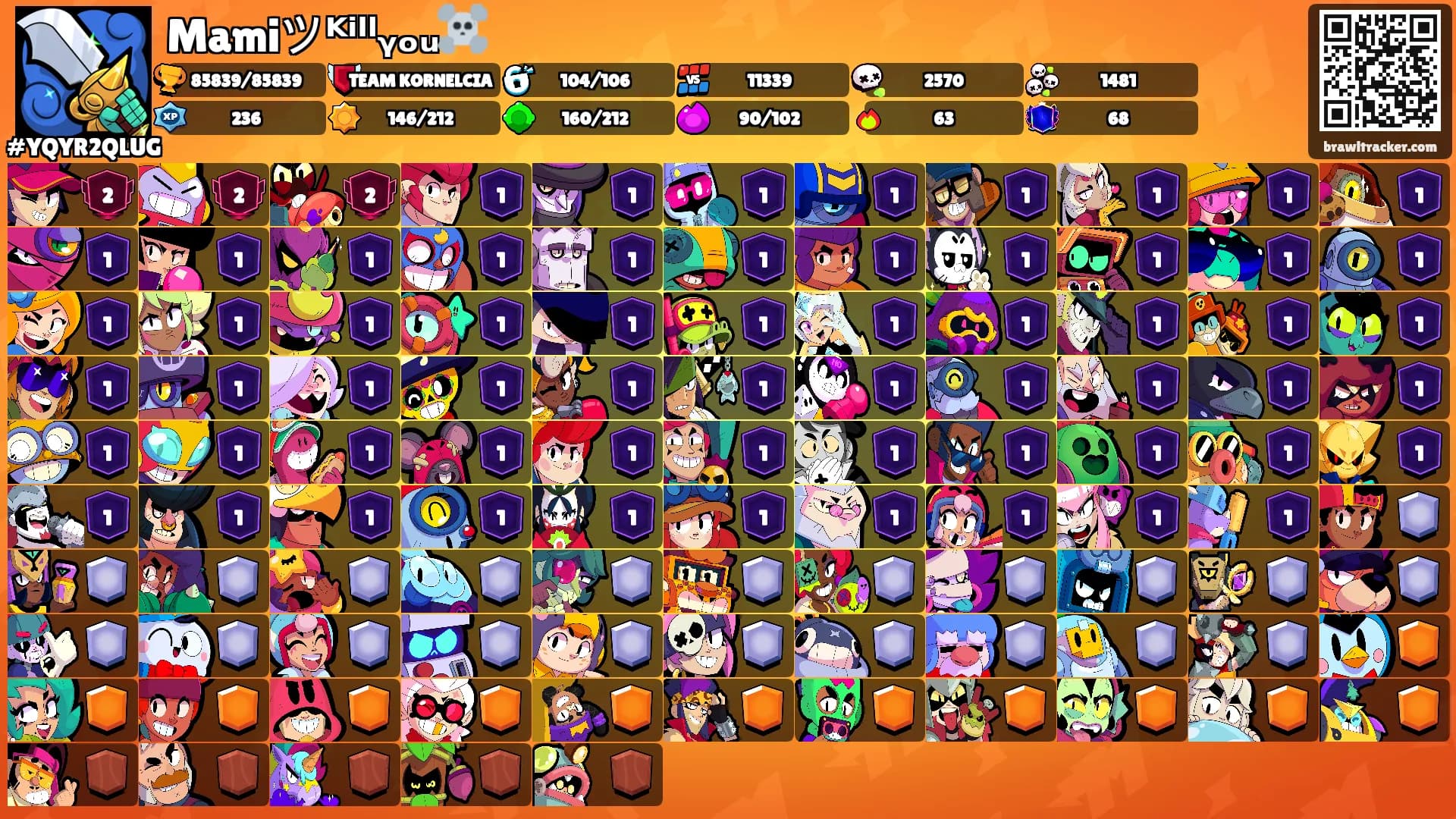 Mamiツᴷⁱˡˡᵧₒᵤ☠️'s Ranks