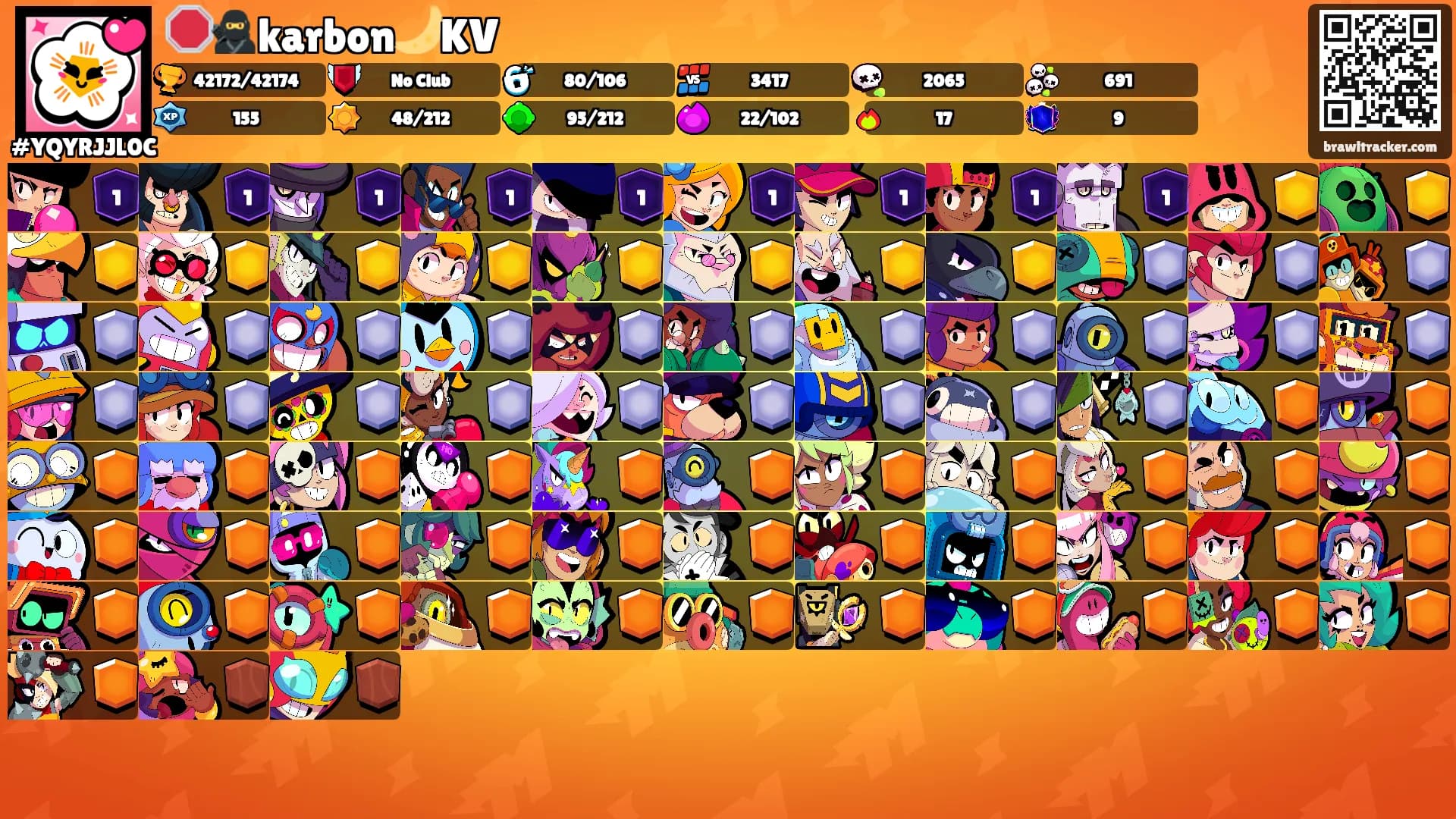 🛑🥷karbon🌙KV's Ranks