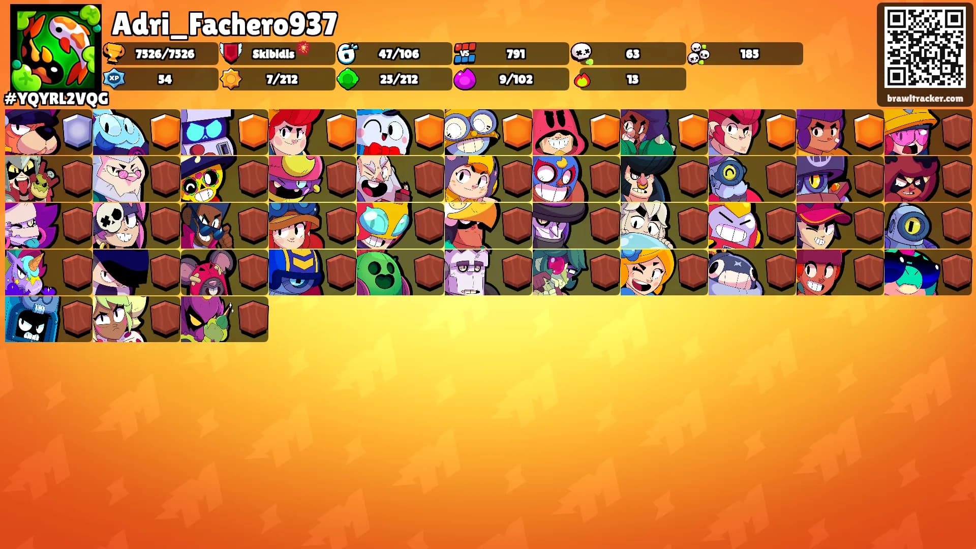 Adri_Fachero937's Ranks