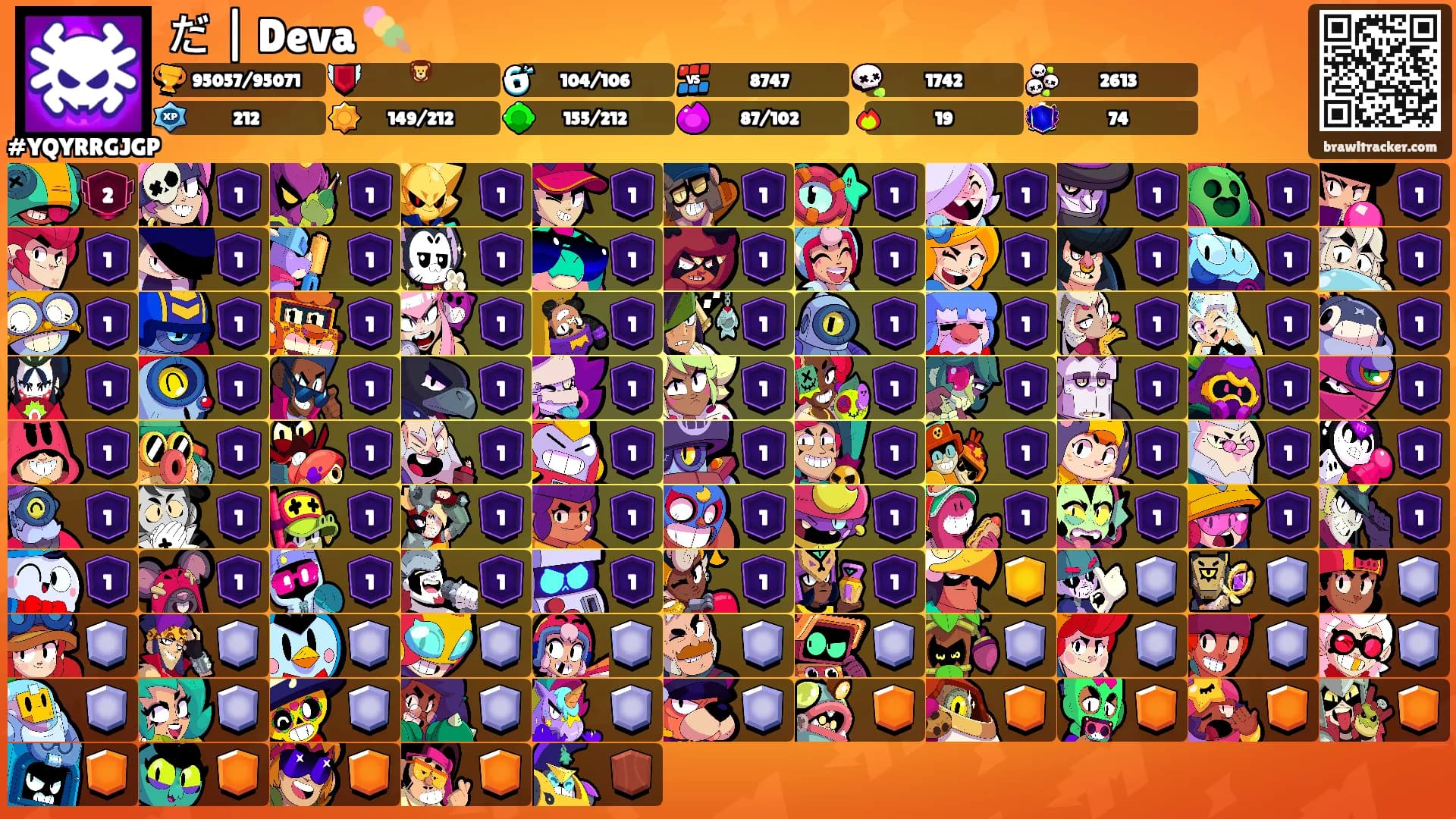 だ | Deva 🍡's Ranks