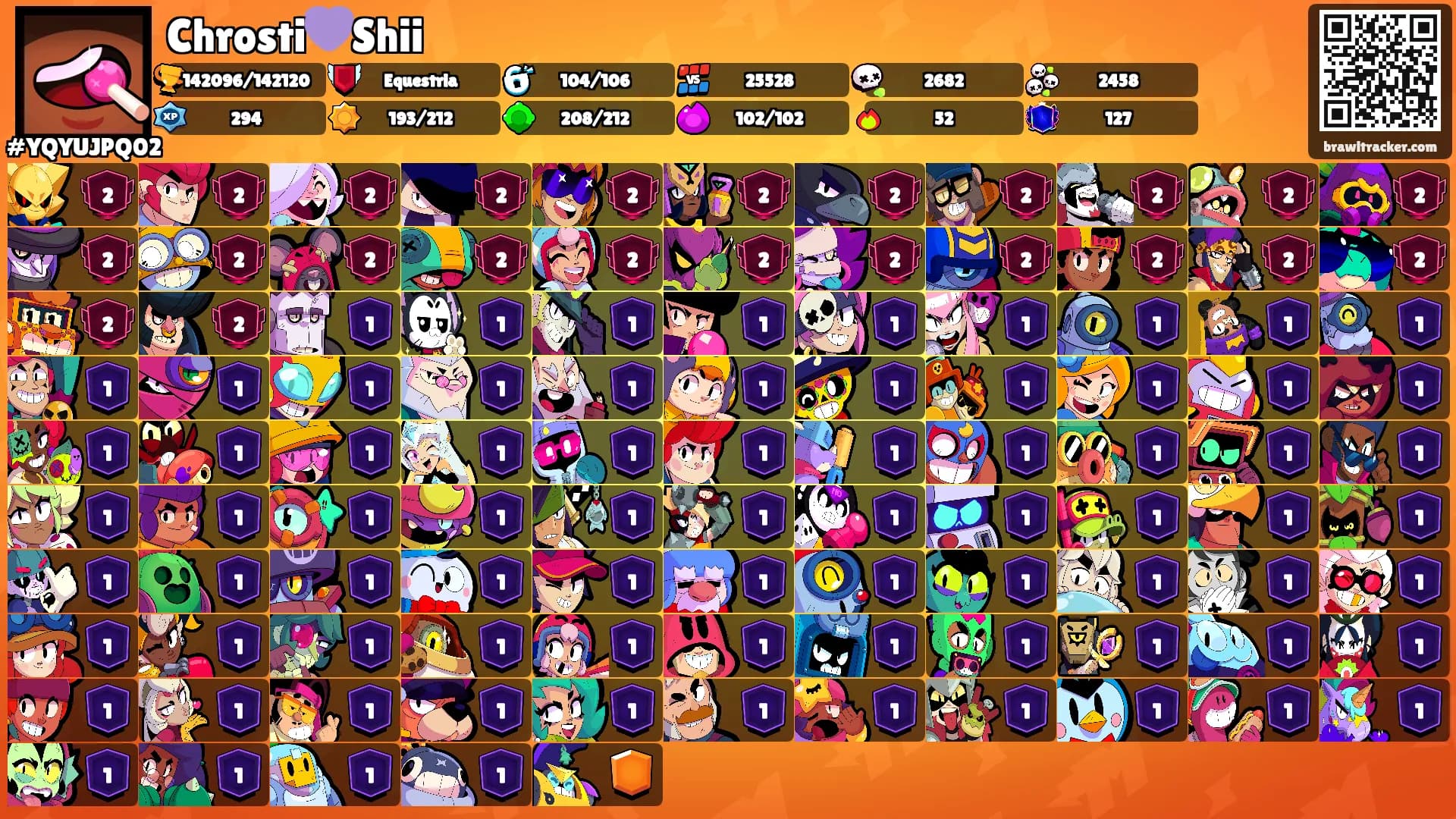 Chrosti💜Shii's Ranks