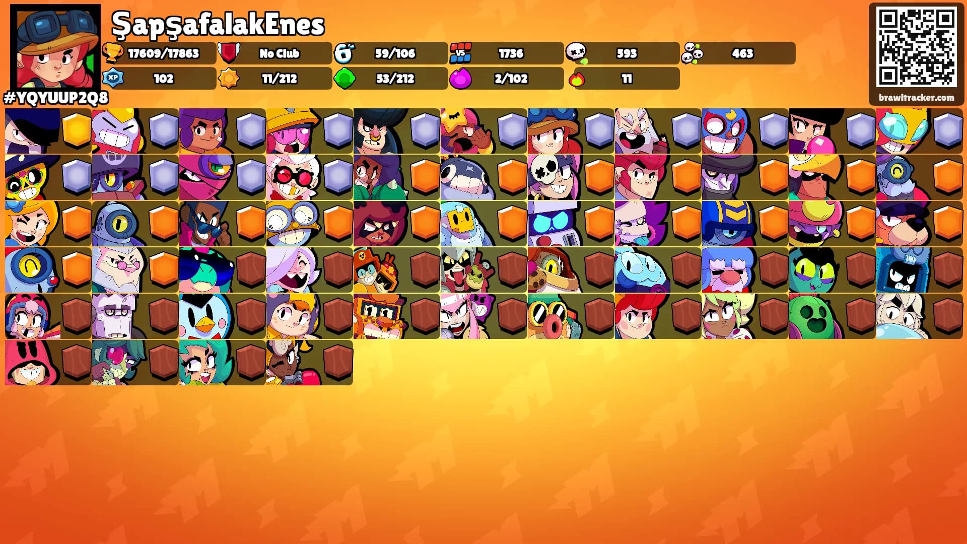 ŞapşafalakEnes's Ranks