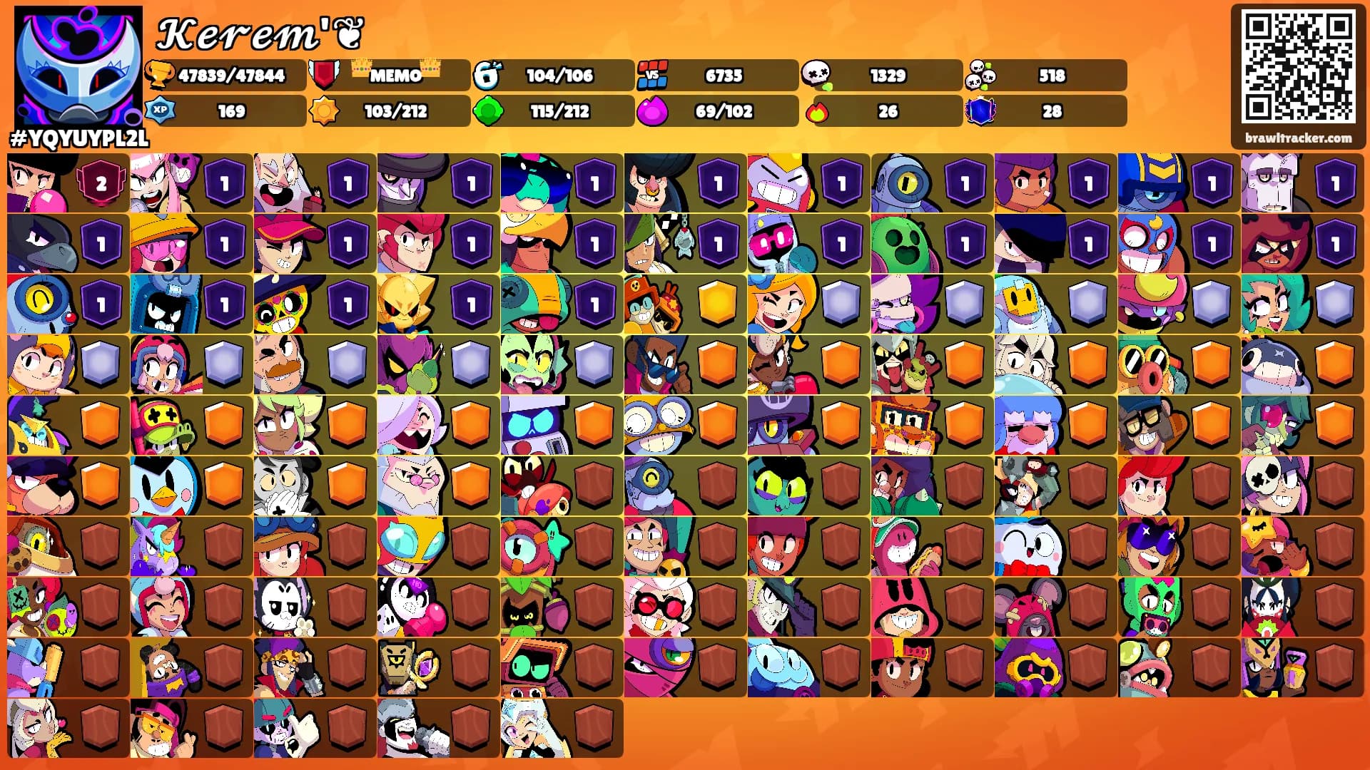 𝓚𝓮𝓻𝓮𝓶'❦'s Ranks