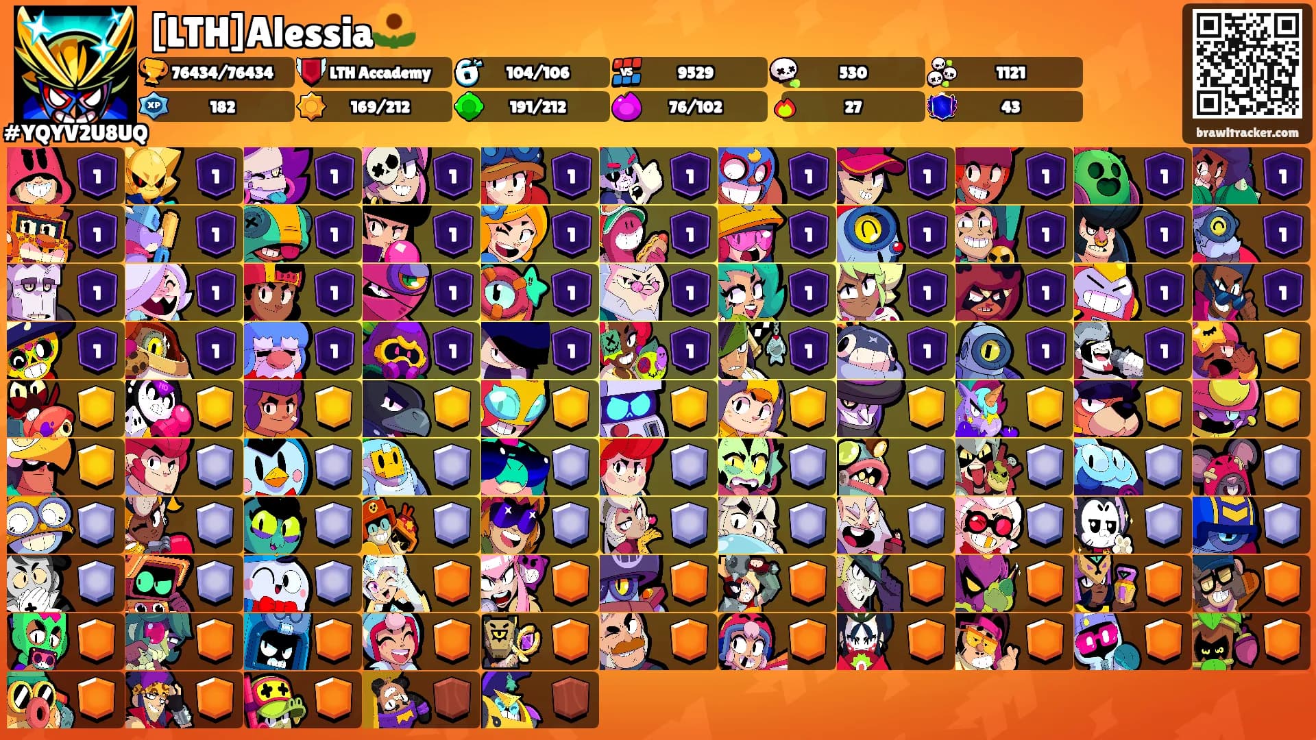 [LTH]Alessia🌻's Ranks