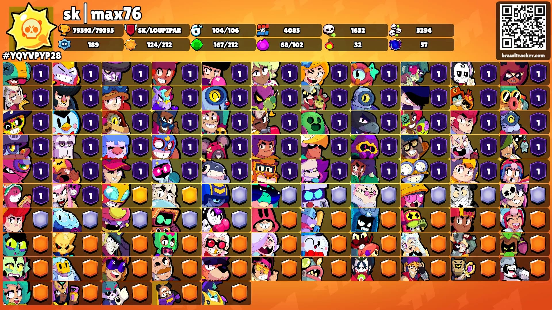 sk|max76's Ranks