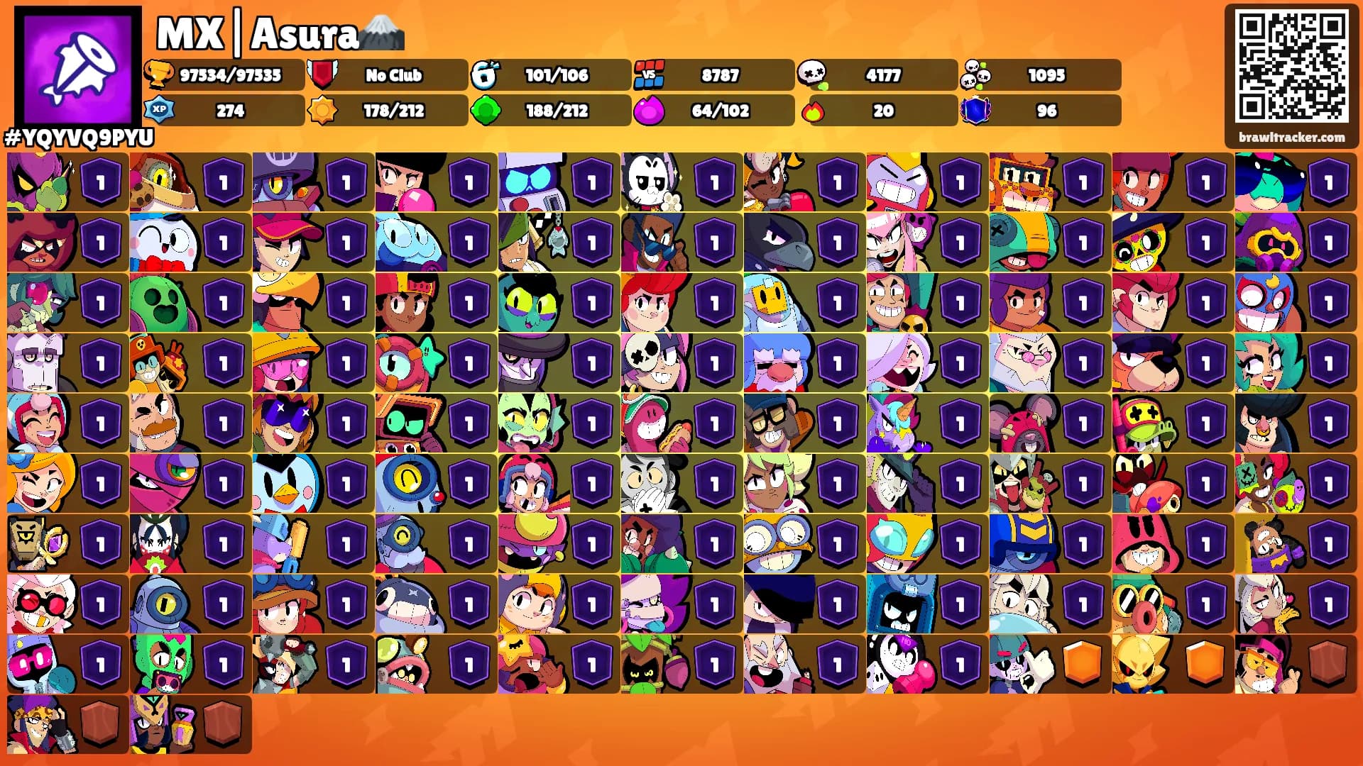 MX|Asura🗻's Ranks