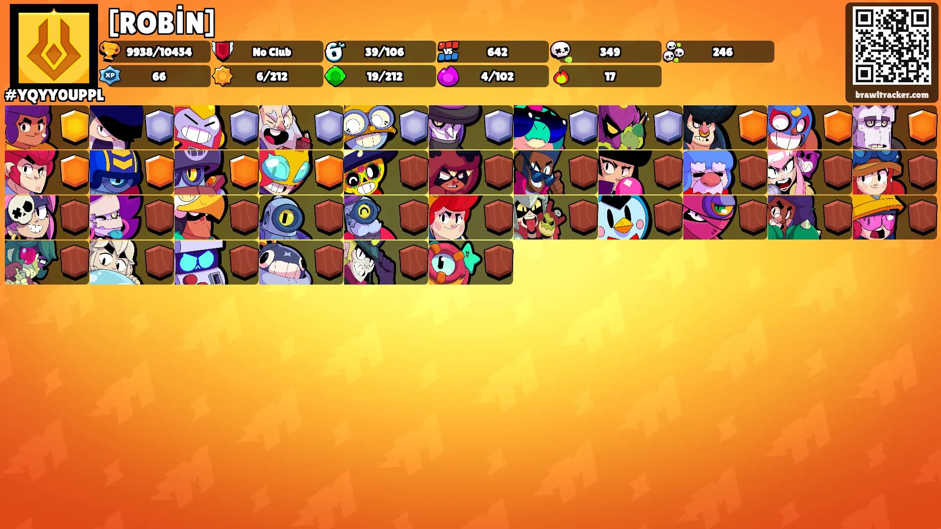 [ROBİN]'s Ranks