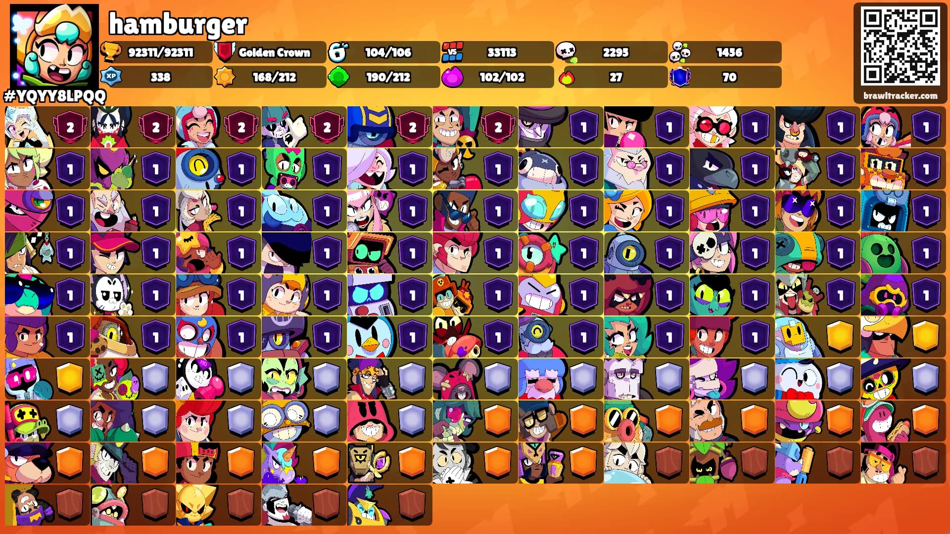 hamburger's Ranks