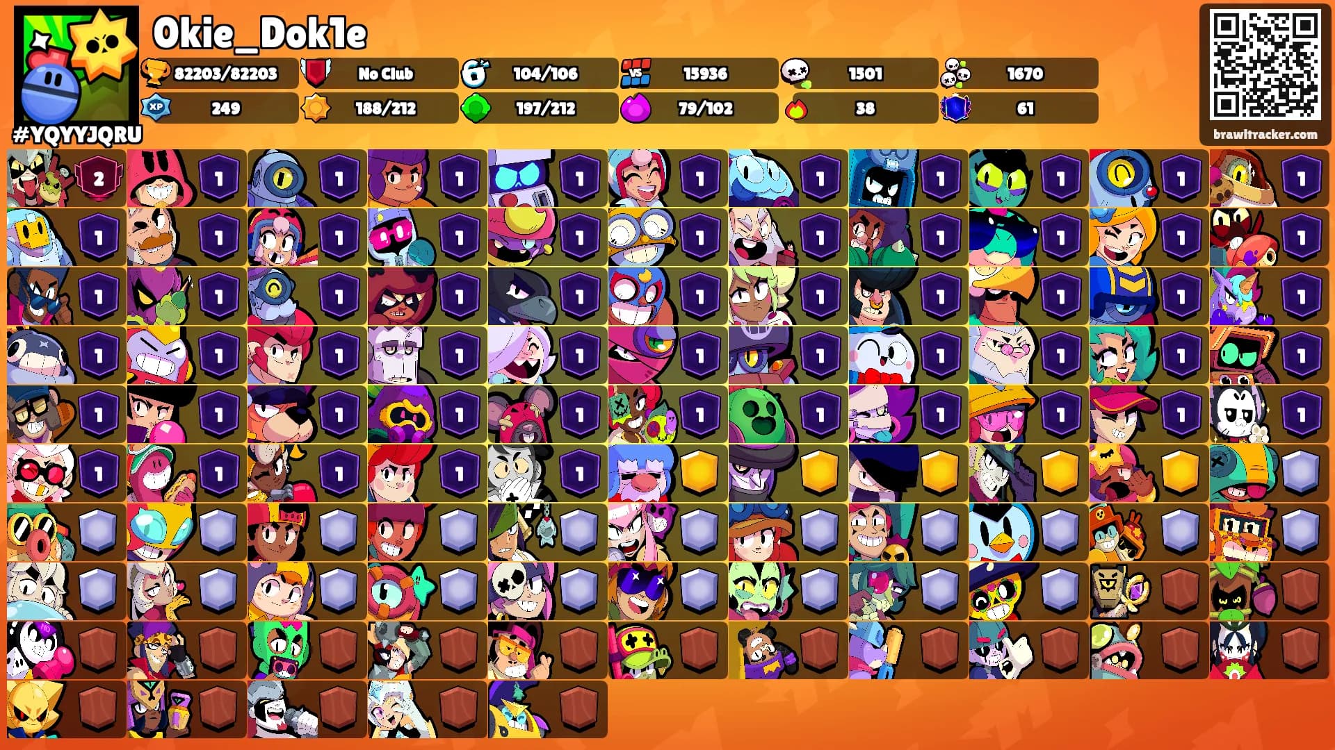0kie_Dok1e's Ranks