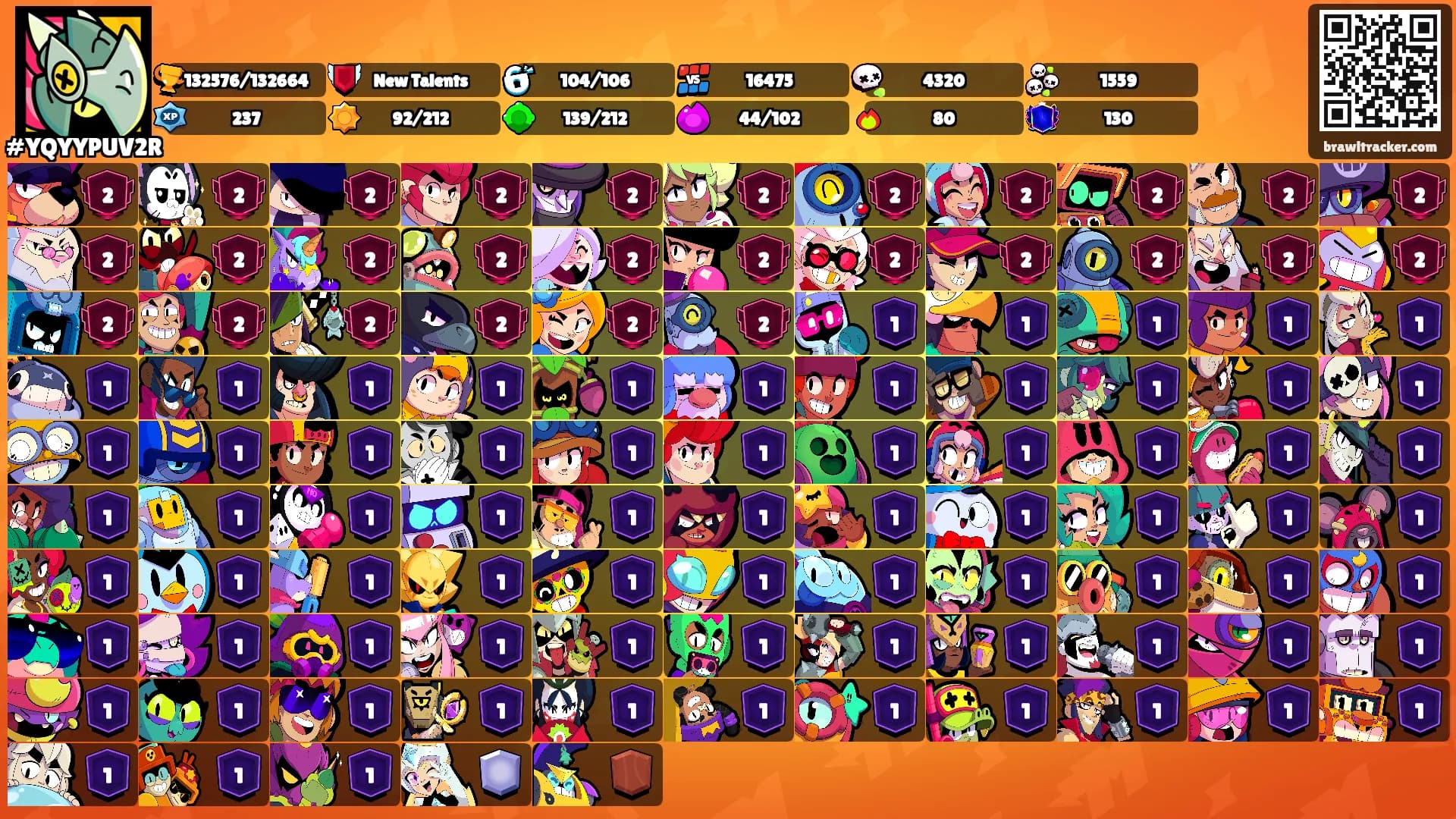 ⠀ ⠀ ⠀ ⠀ ⠀ ⠀ ⠀ ⠀'s Ranks