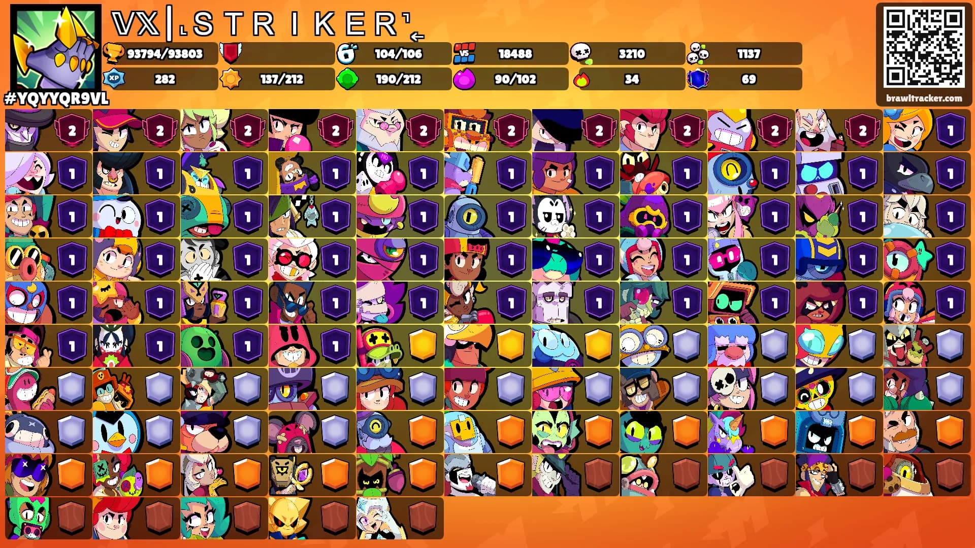 𝕍𝕏|˻ＳＴＲＩＫＥＲ˺˿'s Ranks