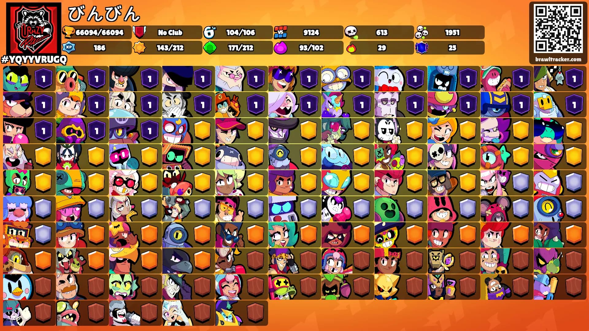 びんびん's Ranks
