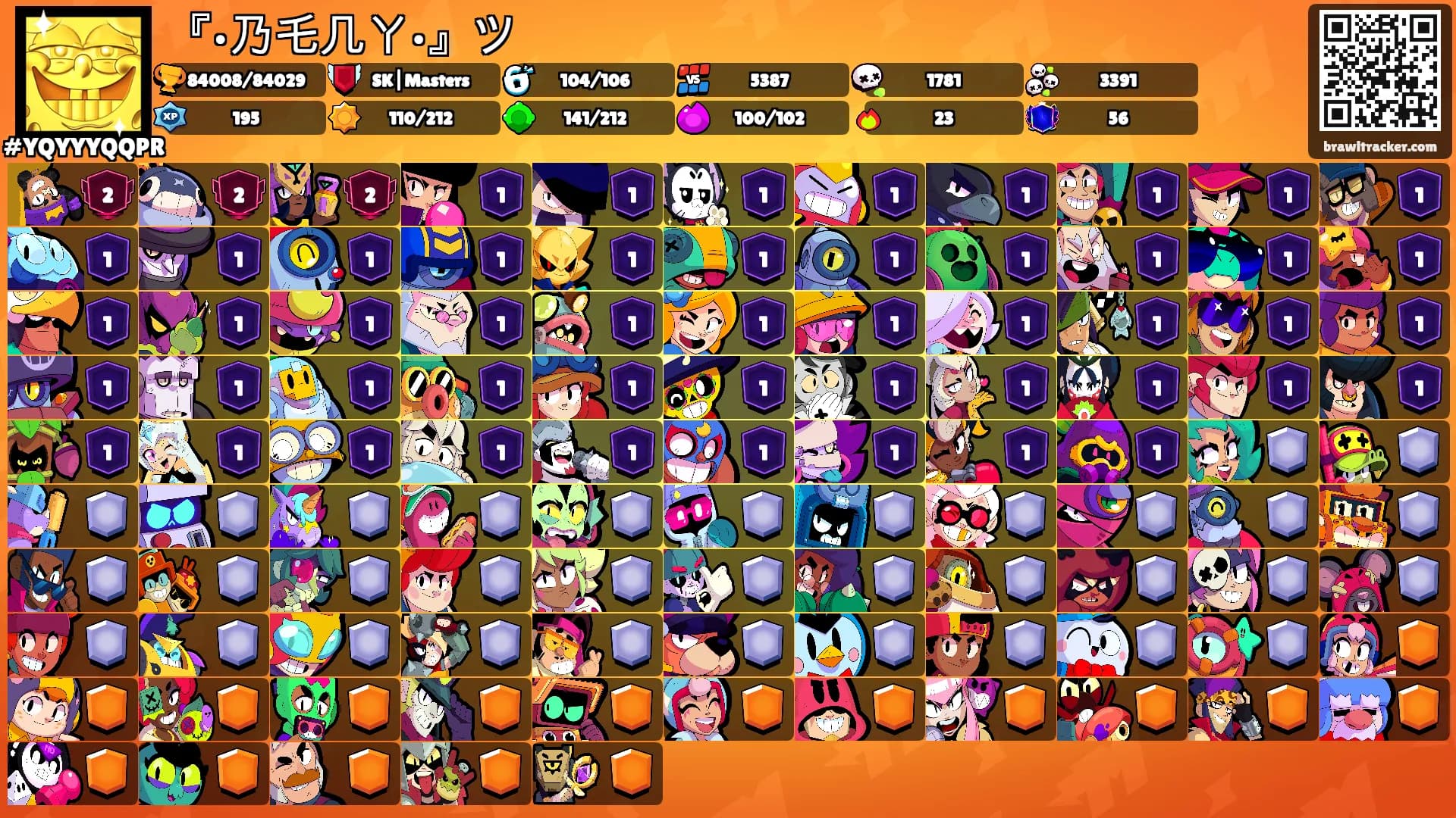『•乃乇几ㄚ•』ツ's Ranks