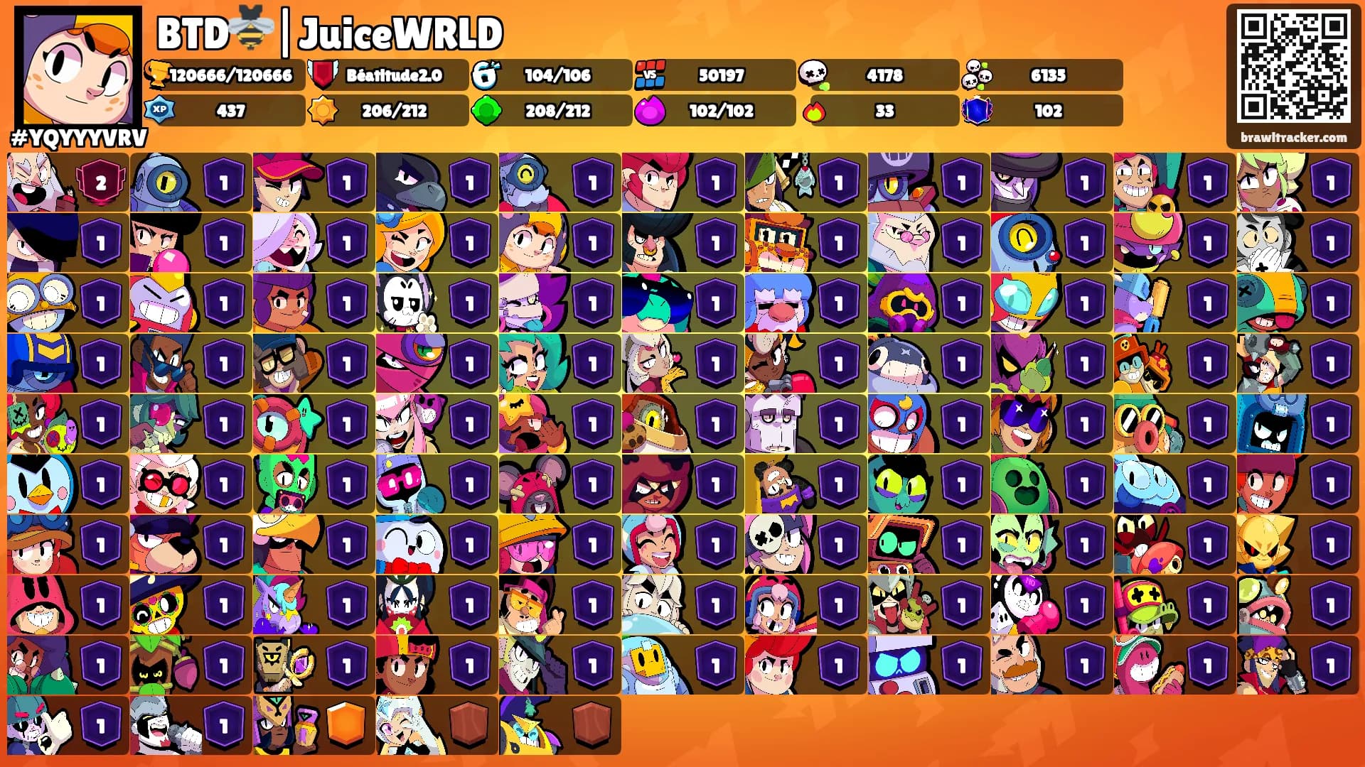BTD🐝|JuiceWRLD's Ranks