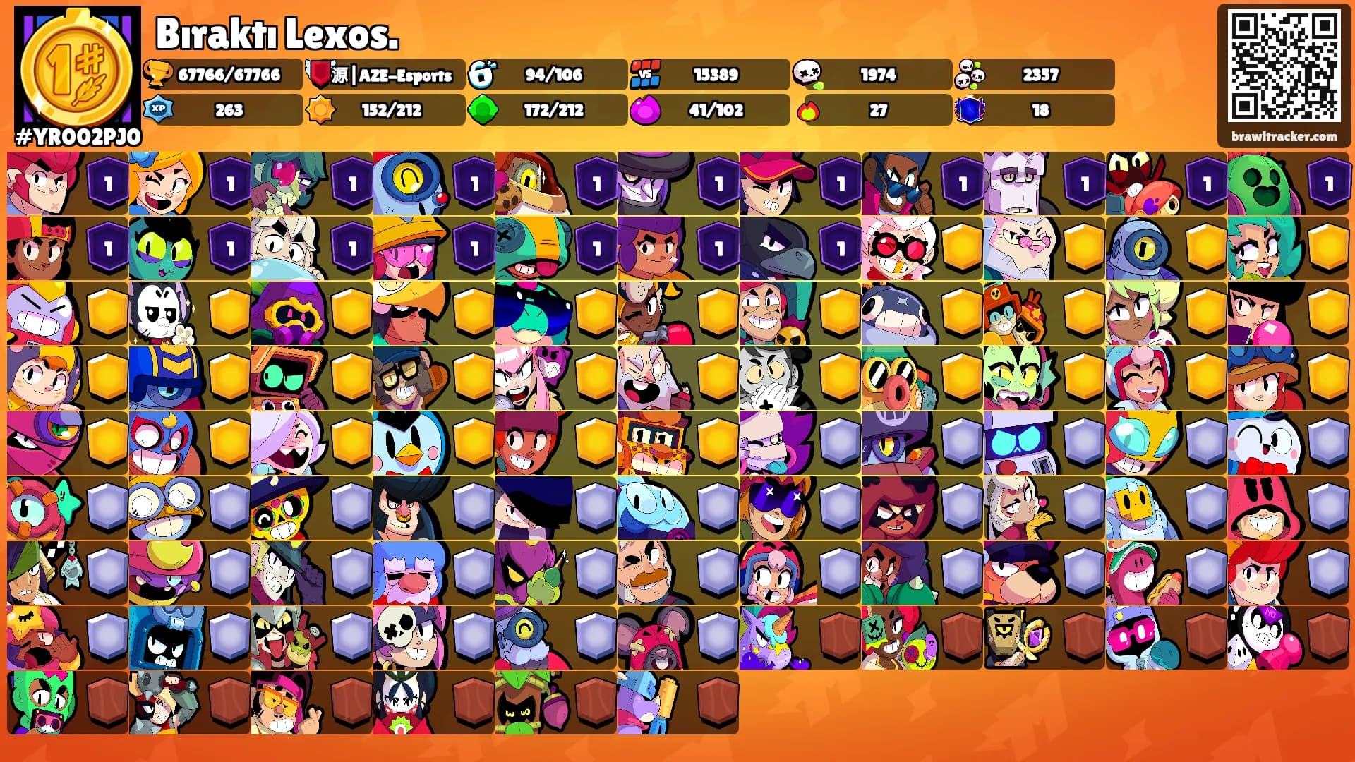 Bıraktı Lexos.'s Ranks