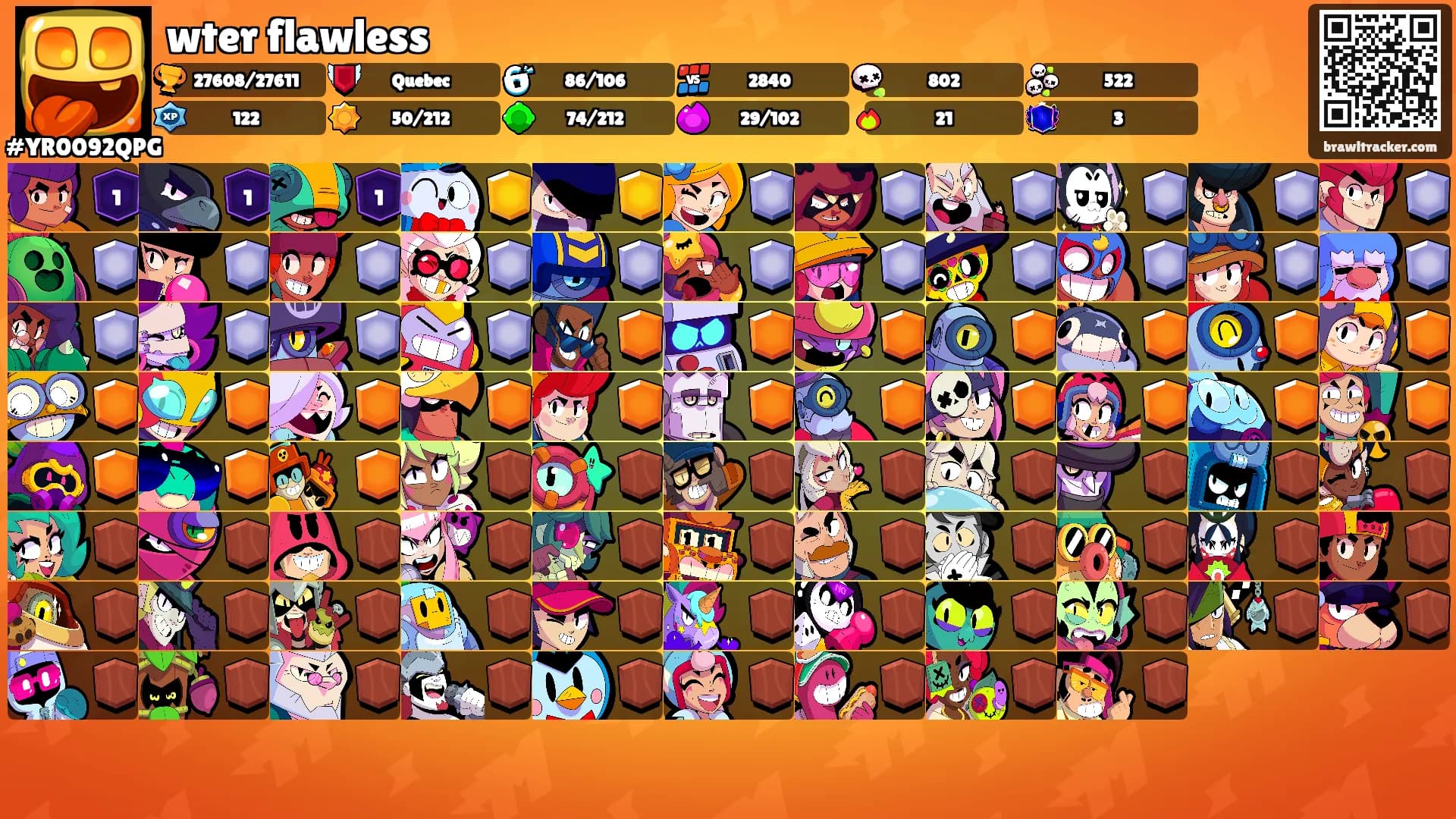 wter flawless's Ranks