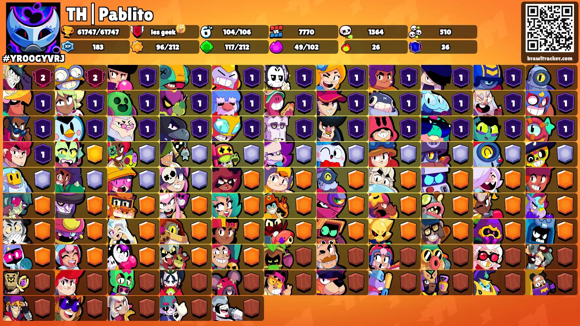 TH|Pablito's Ranks