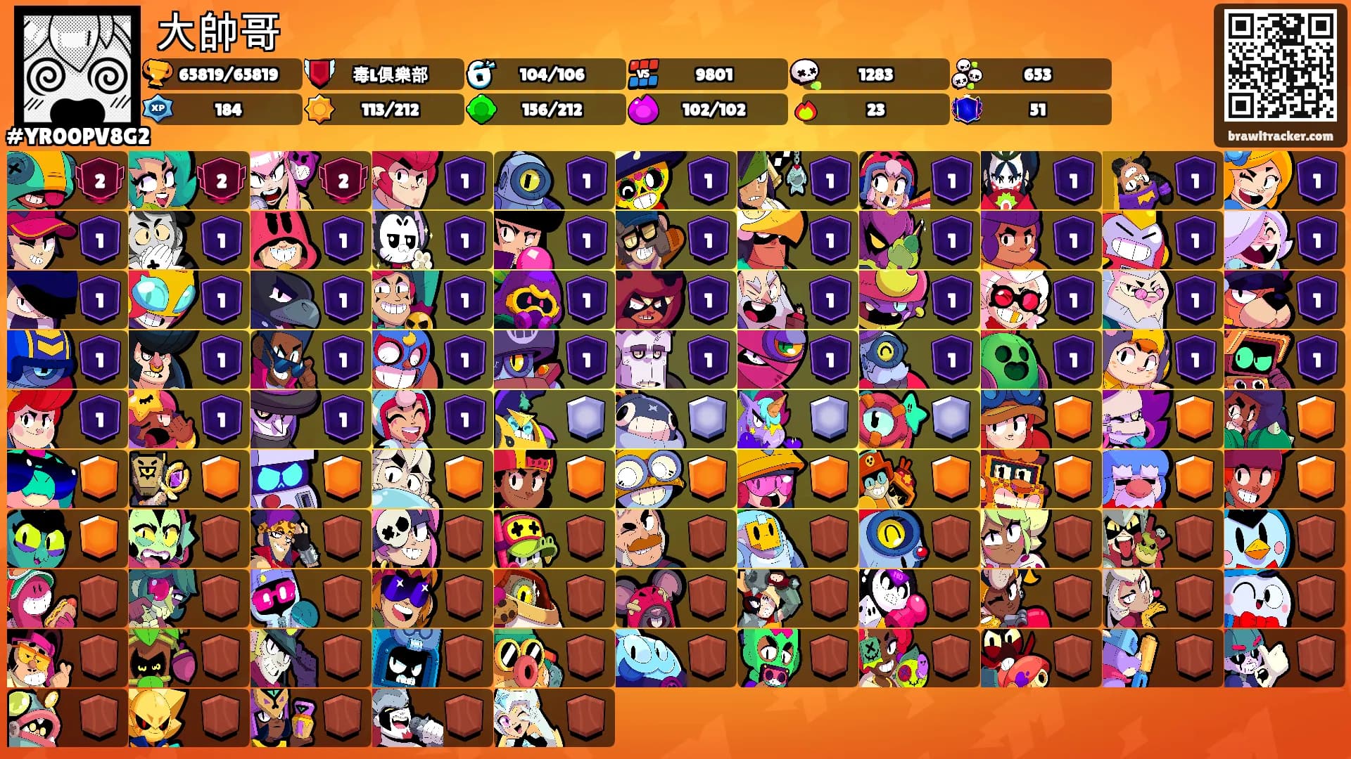 大帥哥's Ranks