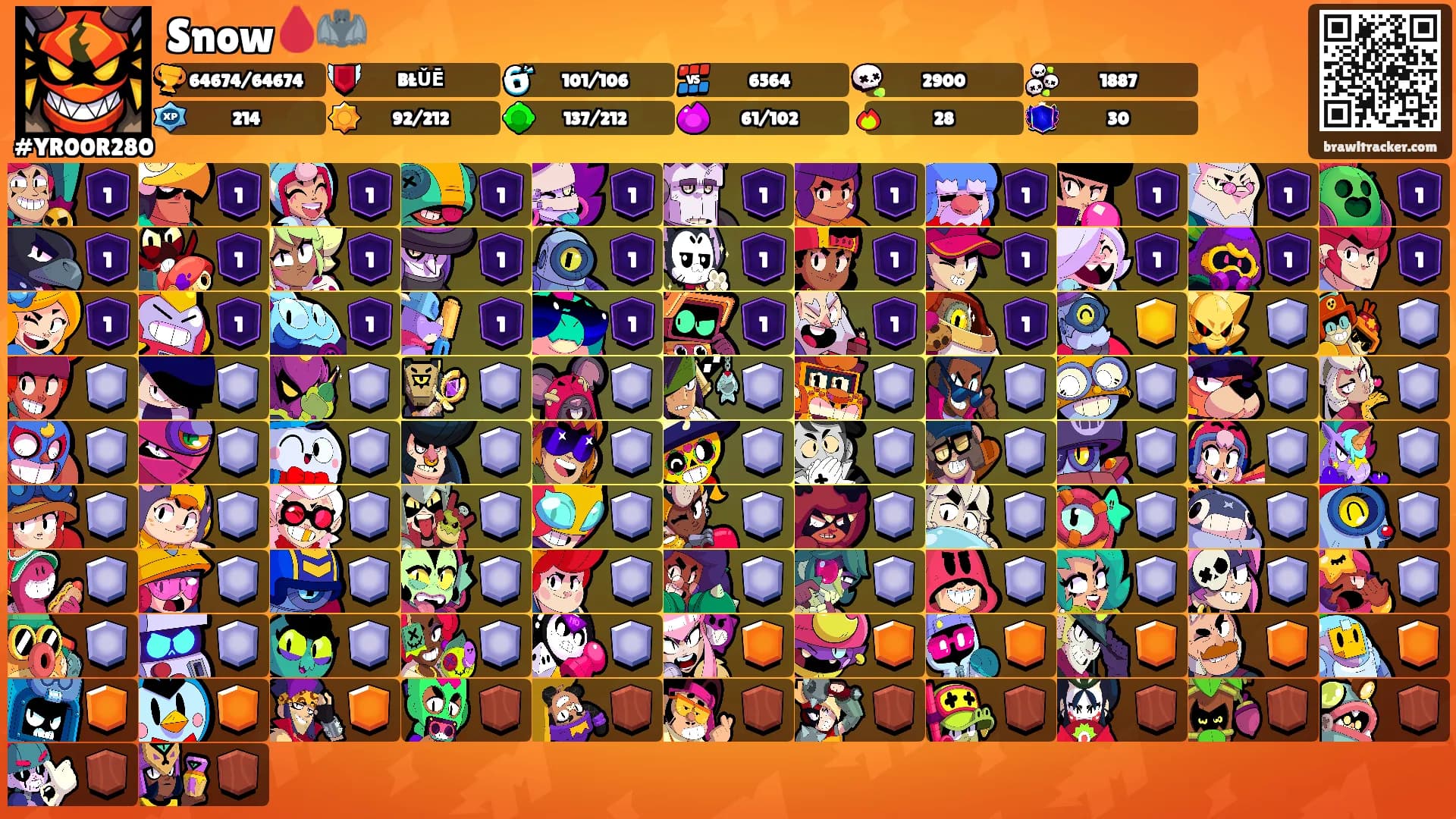 Snow🩸🦇's Ranks