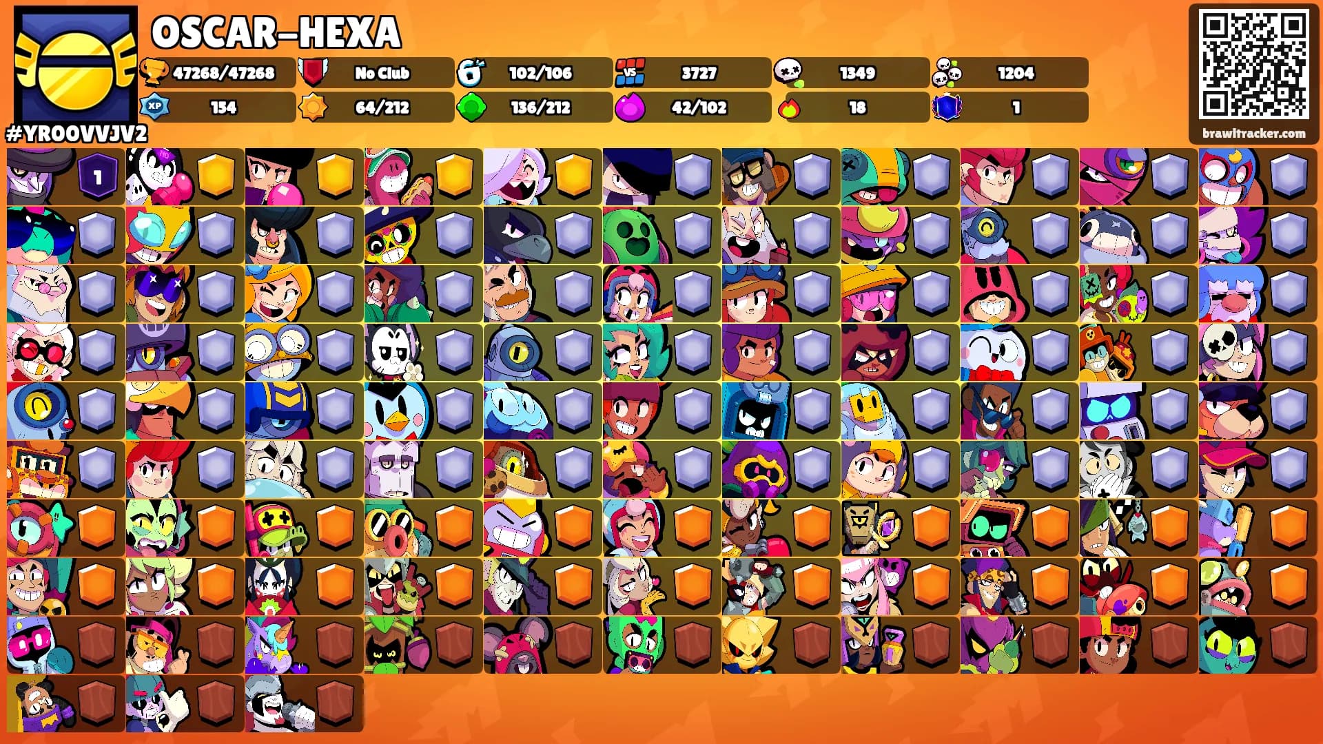 OSCAR-HEXA's Ranks
