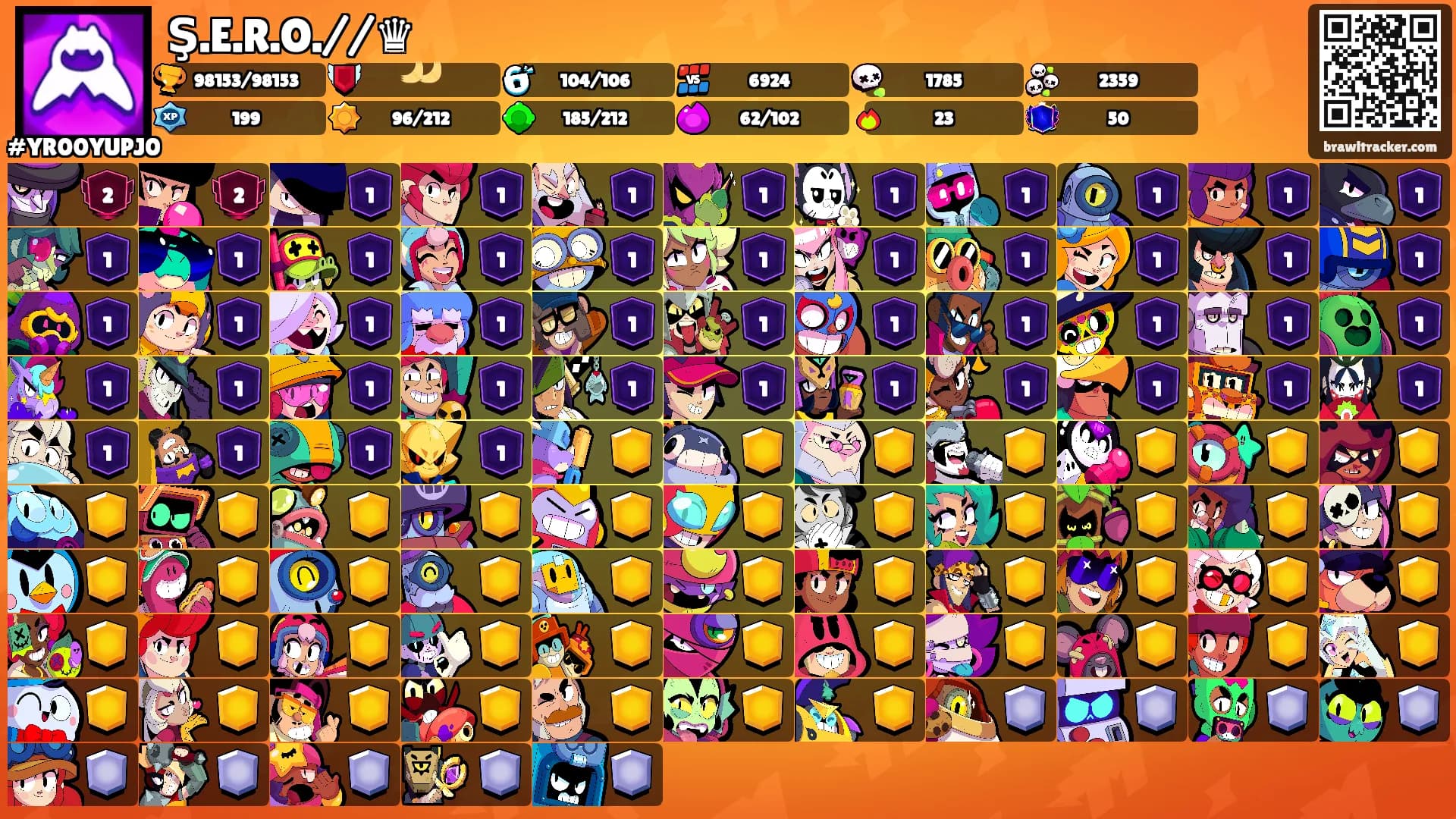 Ş.E.R.O.//♛'s Ranks