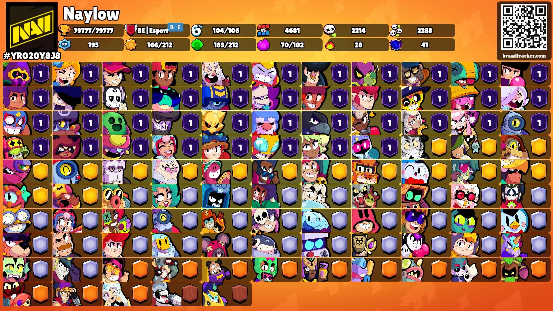 Naylow's Ranks