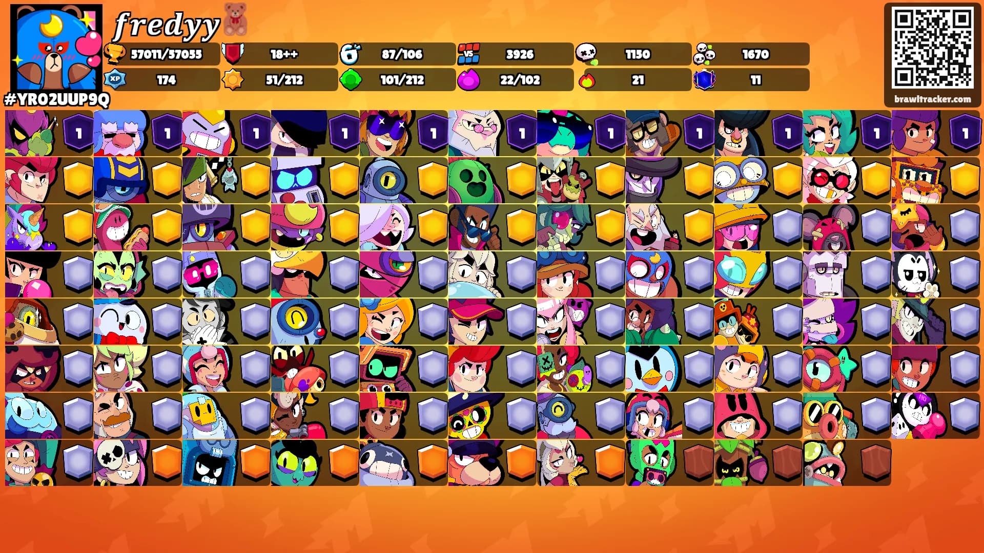 𝒇𝒓𝒆𝒅𝒚𝒚🧸's Ranks