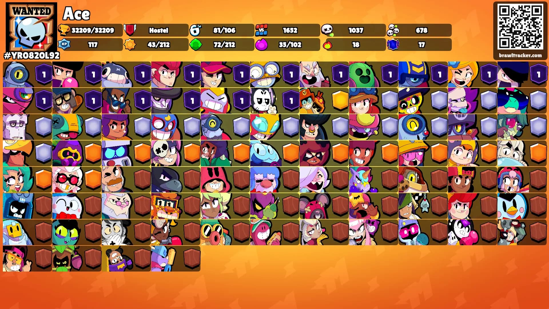 Ace's Ranks