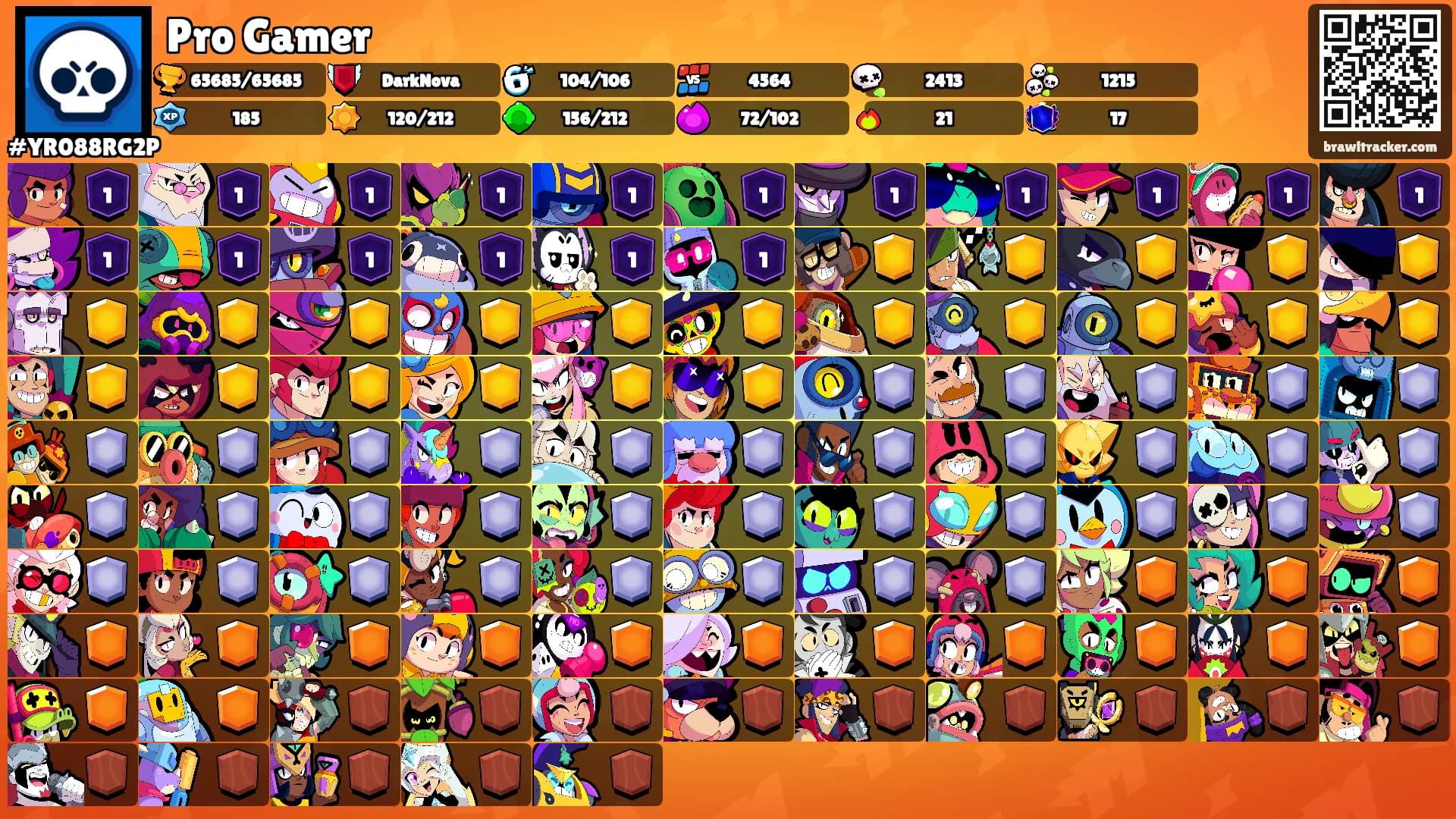 Pro Gamer's Ranks