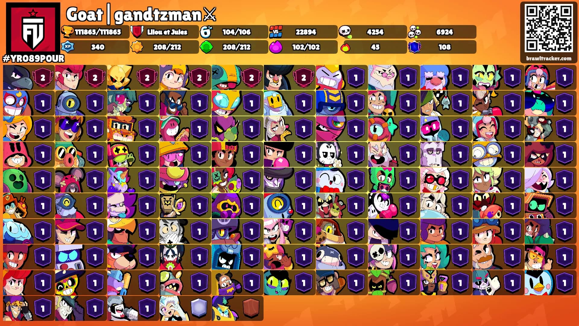 Goat|gandtzman⚔'s Ranks