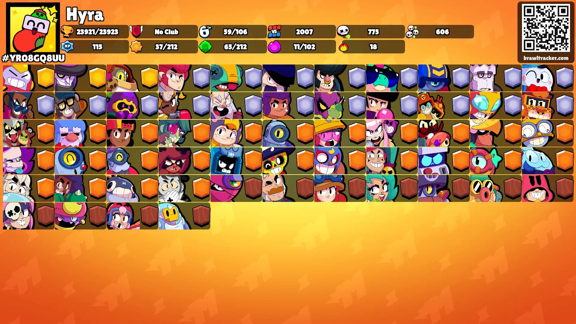 Hyra's Ranks