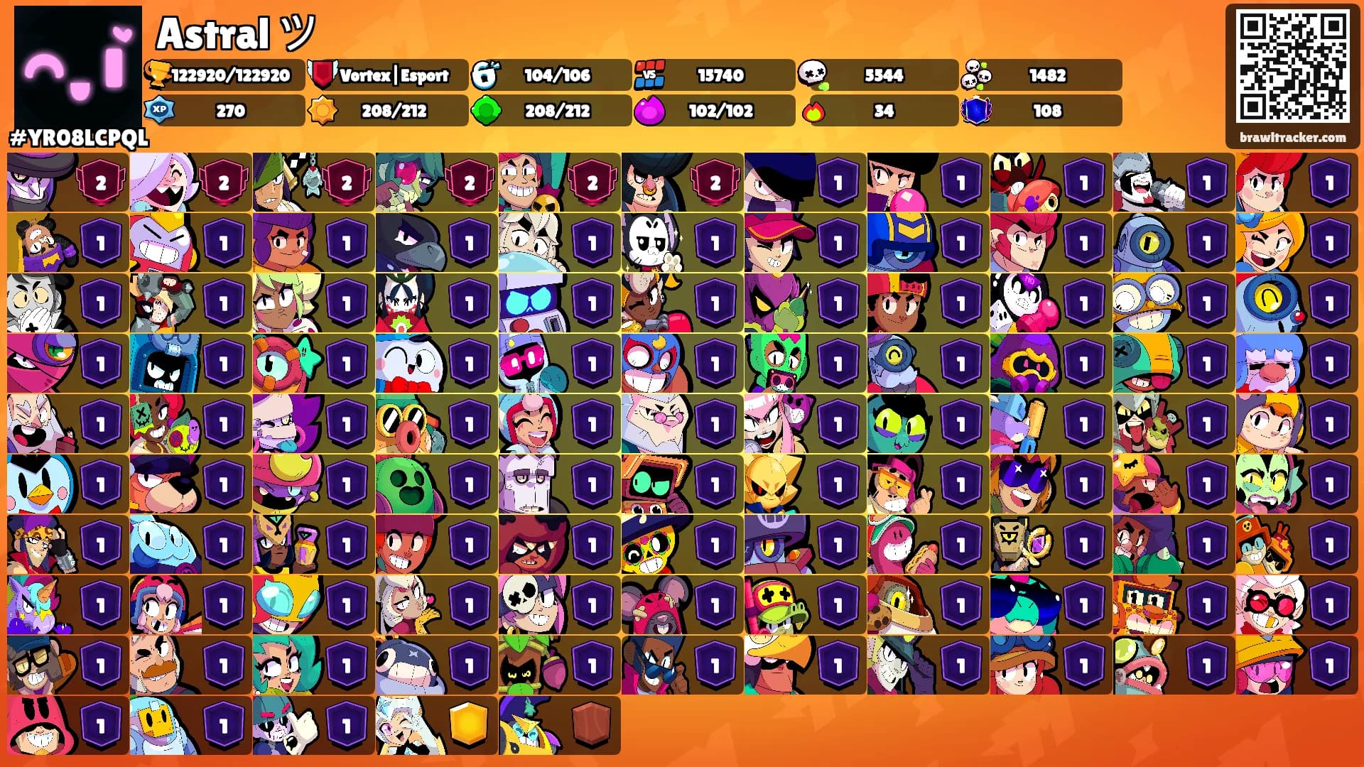 Astral ツ's Ranks