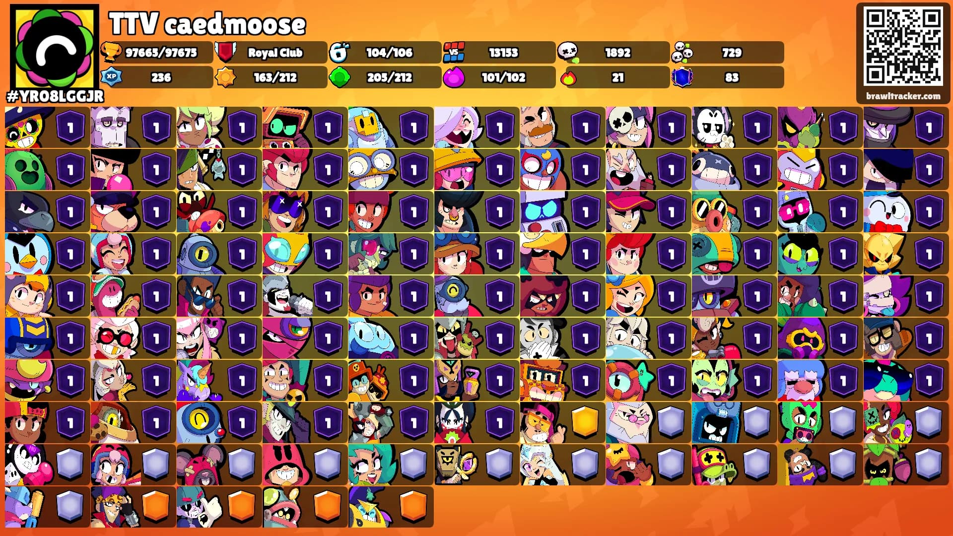 TTV caedmoose's Ranks